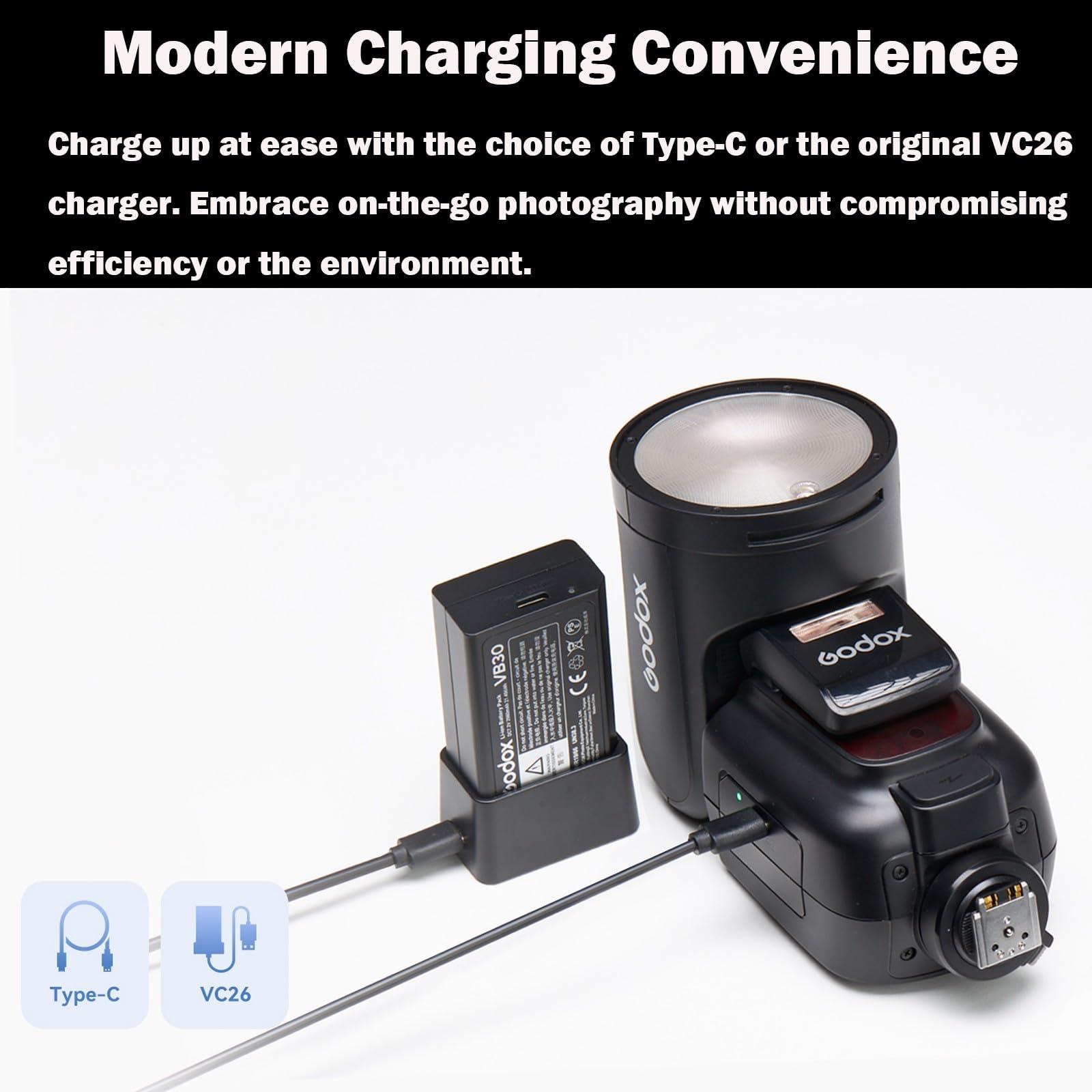 Godox V1 V1Pro C Flash for Canon Camera TTL Speedlight, 1/8000 HSS 500 Full Power Flashes, 1.3s Recycle Time, 2.4G Wireless with External Flash SU-1 for Canon EOS Cameras (Godox V1ProC USA Version) - Image 6