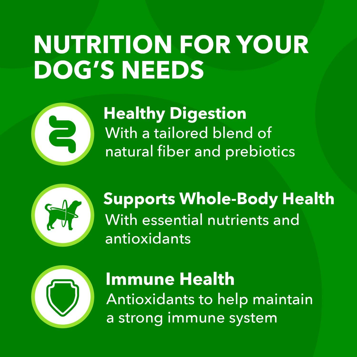IAMS Proactive Health Minichunks Adult Dry Dog Food with Real Chicken, 30 lb. Bag - Image 3
