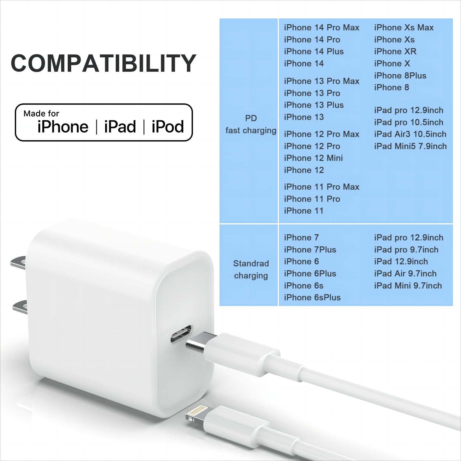3Pack iPhone Charger [MFi Certified], iGENJUN 20W PD USB C Wall Charger Block with 6FT Type C to Lightning Cable Fast Charging Adapter Compatible with iPhone 14/14 Pro Max/13/XS/XR/X-White - Image 7