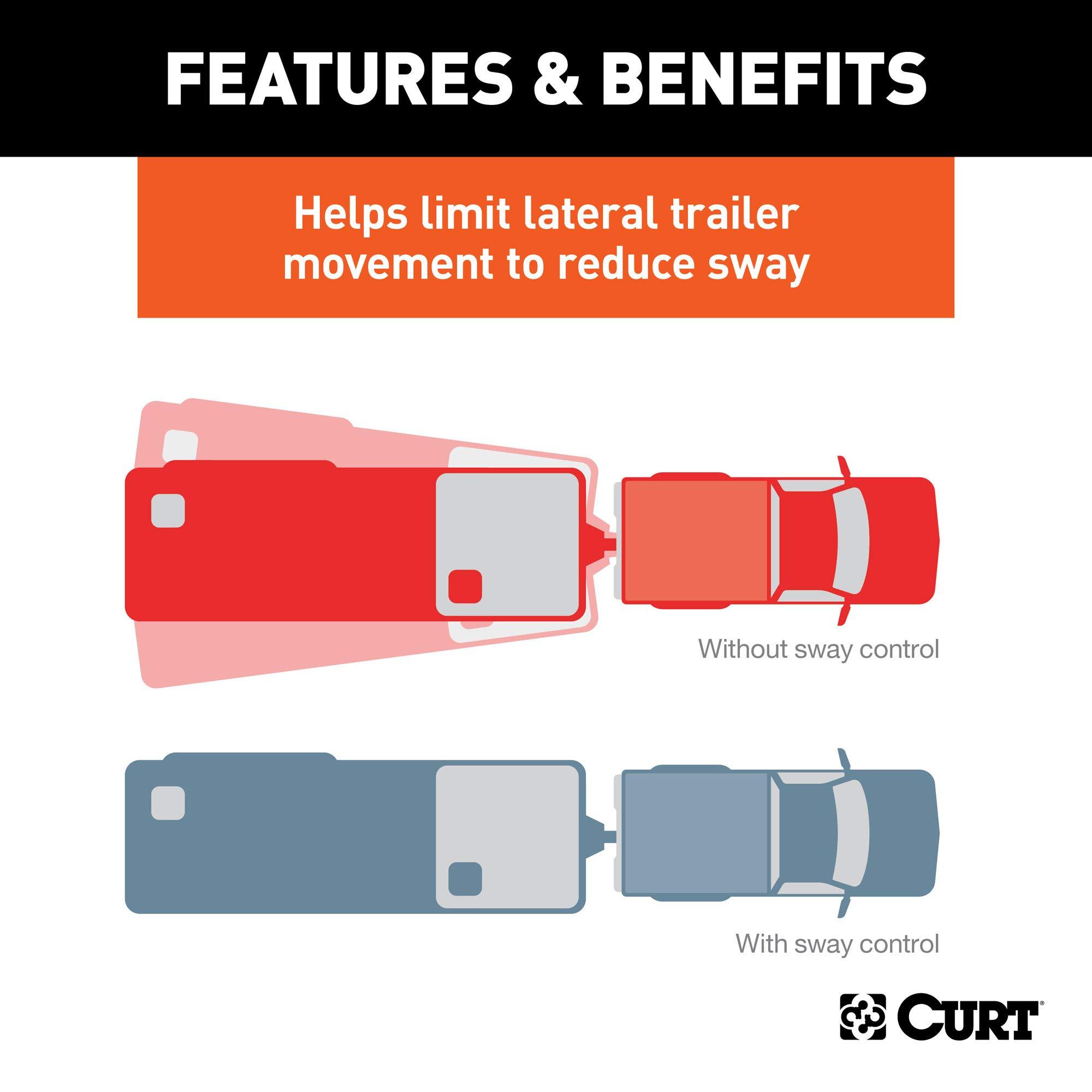 CURT 17500 TruTrack 4P Weight Distribution Hitch with 4x Sway Control, Up to 10K, 2-In Shank, 2-5/16-Inch Ball - Image 5