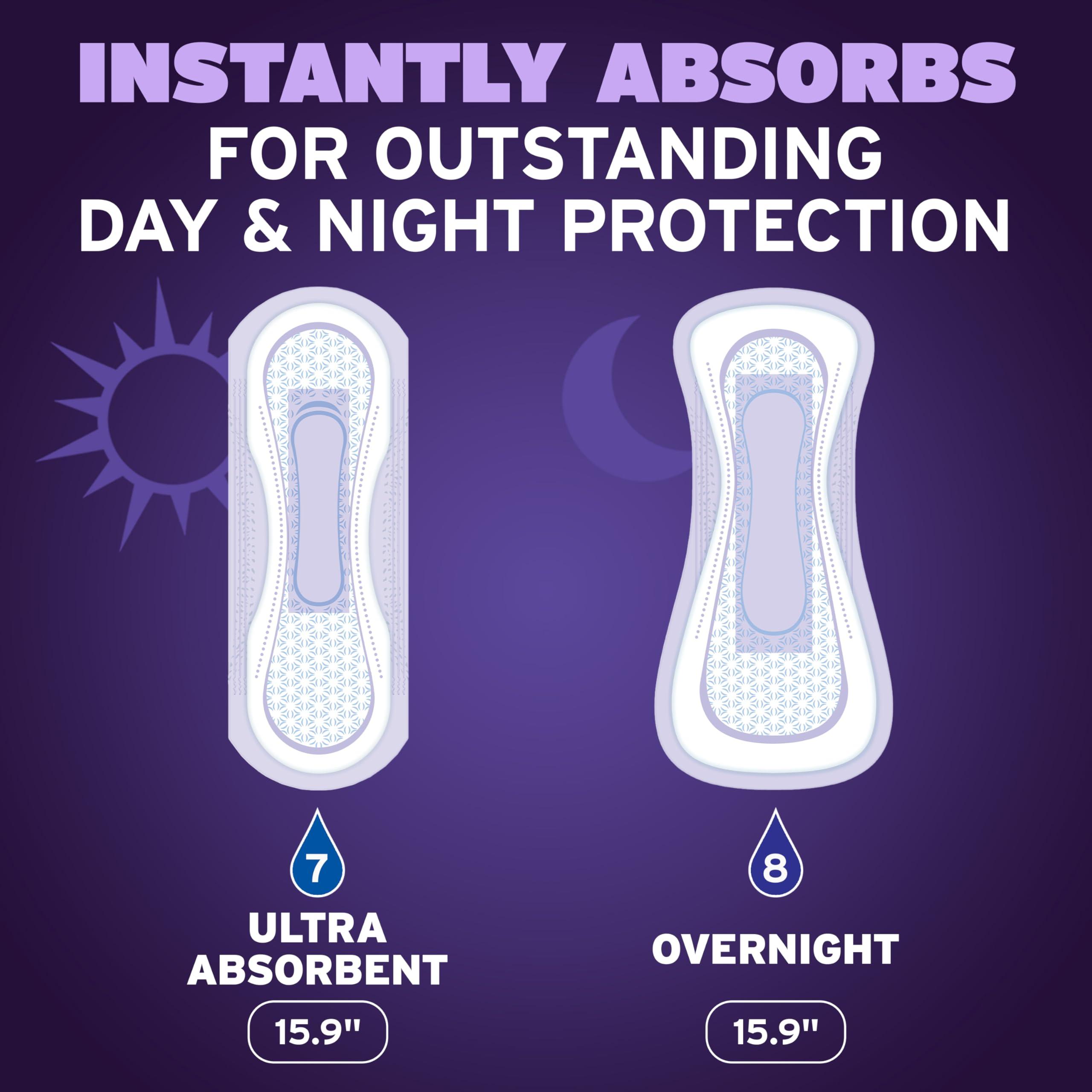 Poise Overnight Incontinence & Postpartum Pads for Bladder Leaks, 8 Drop Extra Coverage, 72 Count (2 Packs of 36), Packaging May Vary - Image 6