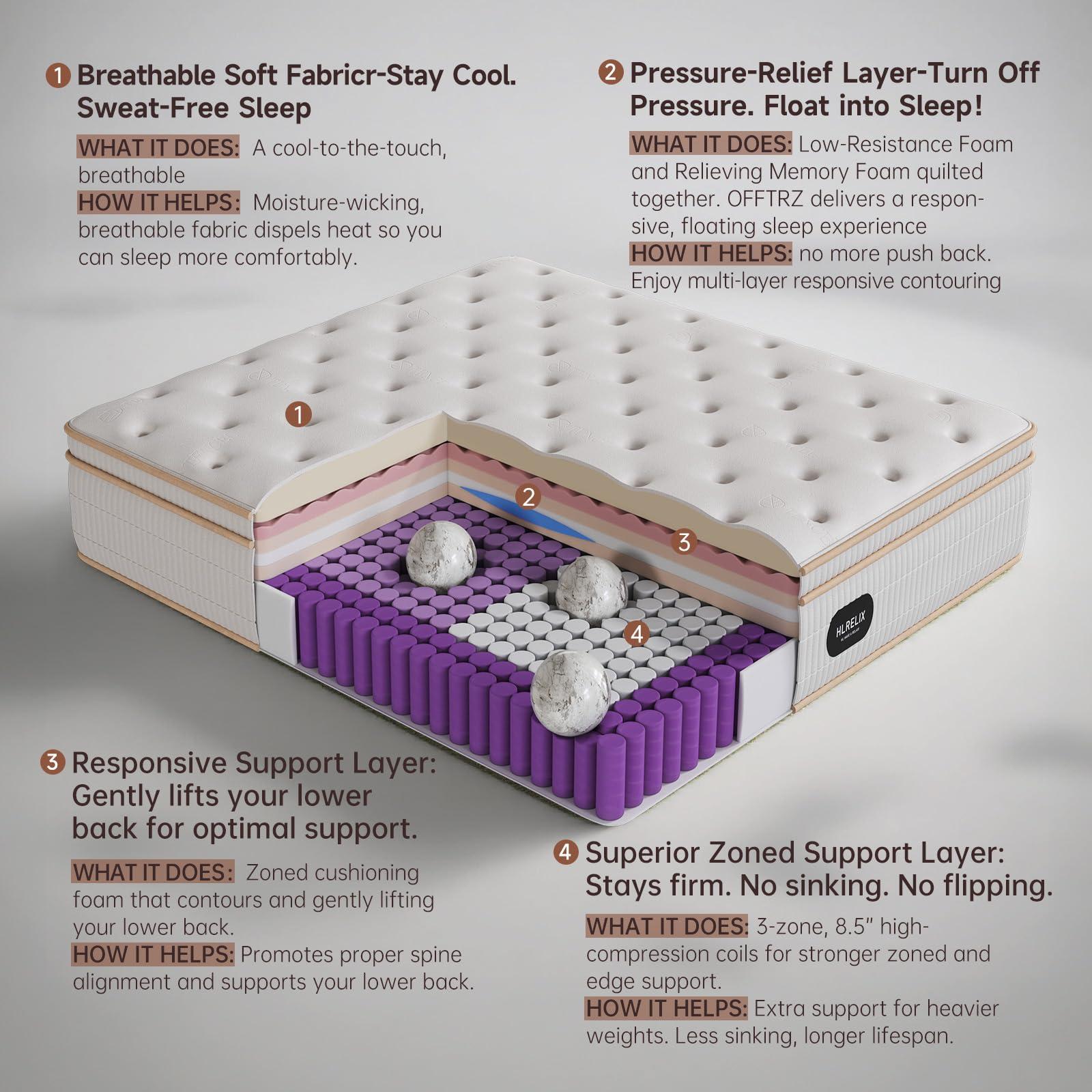 HIRELIX 12 Inch Queen Hybrid Mattress, Cooling Gel Memory Foam & Zoned Pocket Coils, Pressure Relief, Motion Isolation, Breathable Bed in a Box, CertiPUR-US Certified - Image 5