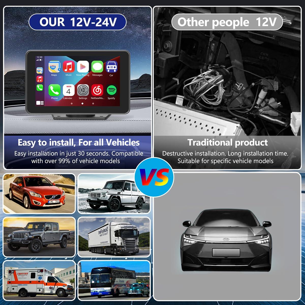 Gegaibe Wireless Car Stereo with Apple CarPlay/Android Auto, Portable Touch Screen Car Radio Multimedia Player with Bluetooth, Backup Camera, Navigation, Mirror Link for All Vehicles - Image 6