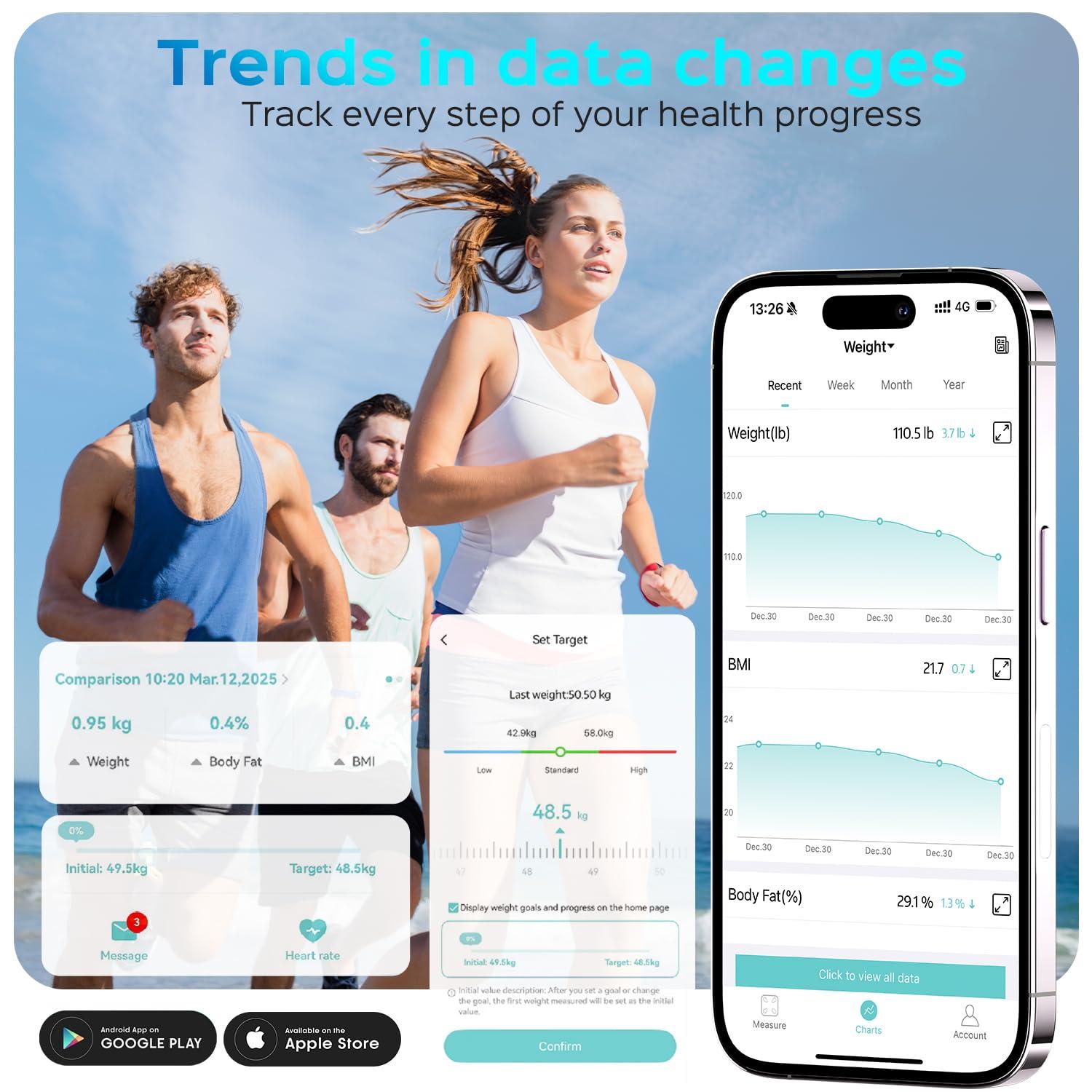 Lepulse Body Fat Scale for Body Weight, 4.68” Large Display with Trend Smart Weight Scale with BMI, Body Fat, Muscle Mass, Heart Rate, Upgraded 20 Body Composition Scale with App, Bathroom Scale White - Image 5