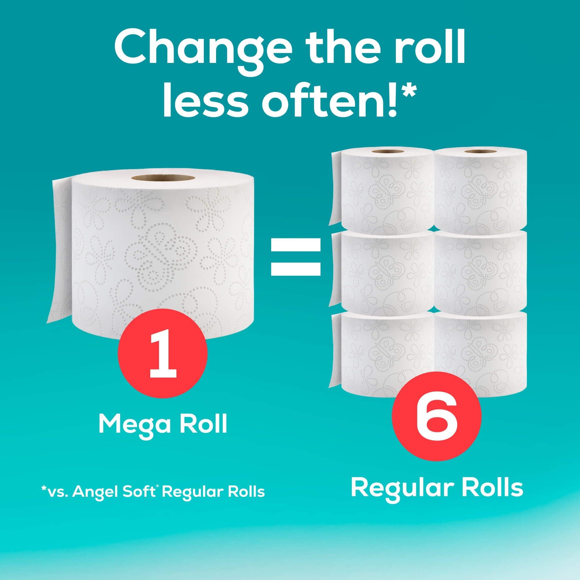 Angel Soft Toilet Paper, 24 Super Mega Rolls = 144 Regular Rolls, Soft and Strong Toilet Tissue - Image 4