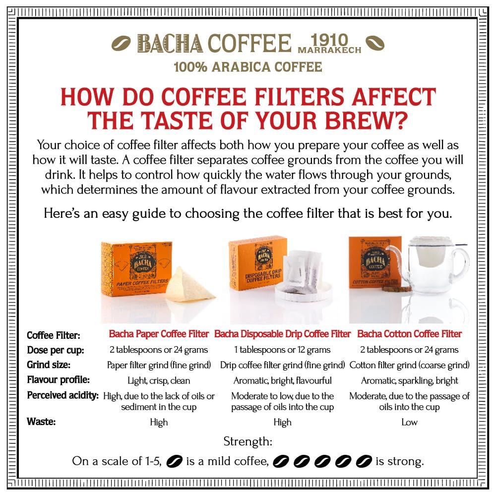 Bacha Coffee | Blue Mountain Wallenford Single Origin Signature Nomad Collection, Medium Roast, 100% Arabica Whole Beans, 250g - Image 4