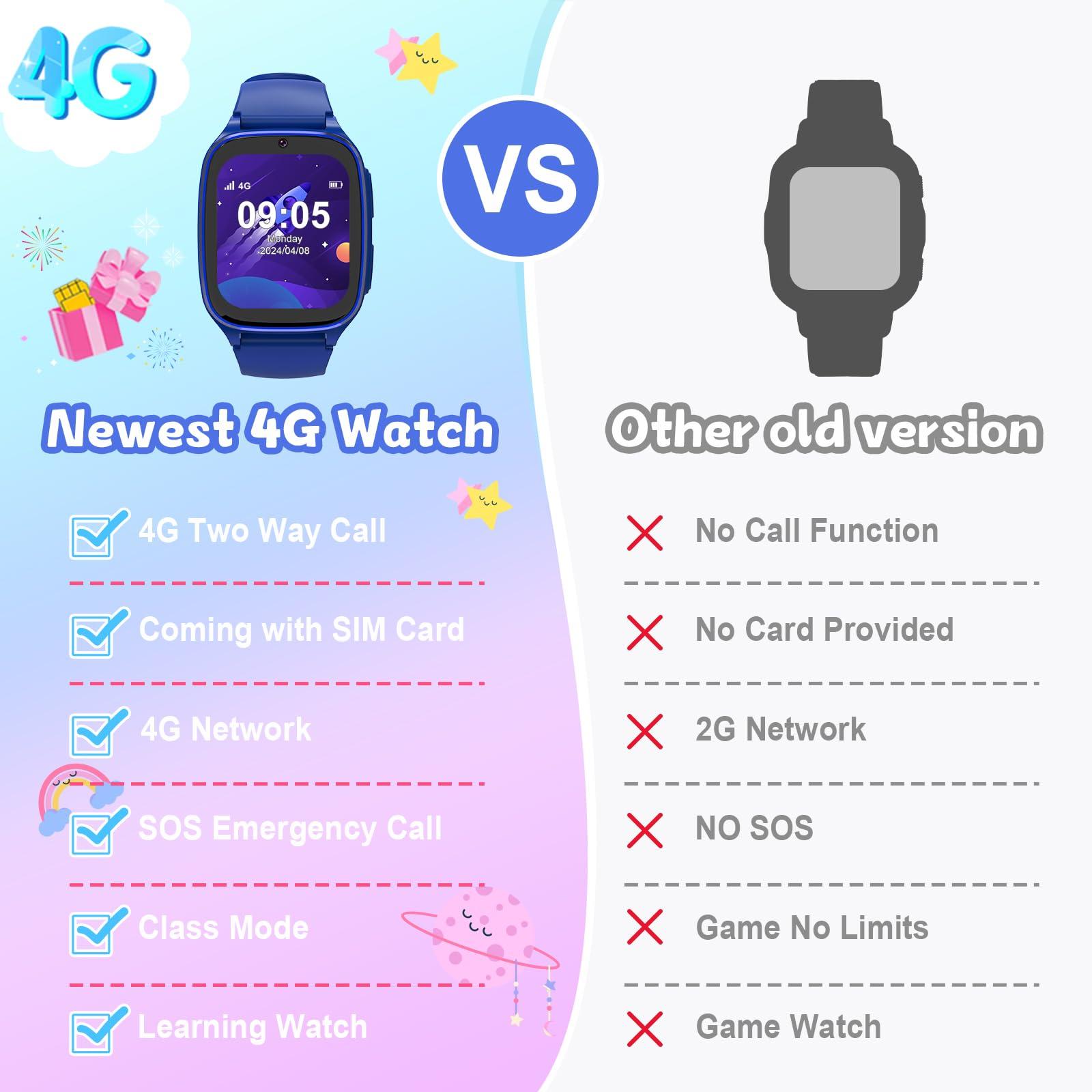4G Kids Smartwatch Phone - Smart Cell Phone Watch for Boys Girls Ages 4-12 with Call, SOS, Parental Controls, Games, Camera, Alarm, Video, Music Children's Smart Watch (Includes SIM Card) (Navy Blue) - Image 7