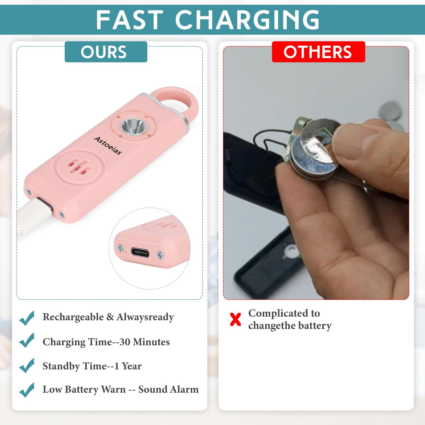 Rechargeable Personal Safety Alarm for Women，Extra Large Strobe LED Light Personal and 130dB Siren，Personal Emergency Security Safe Devices Key Chain Alarms for Women Kids Elderly (Pink) - Image 3