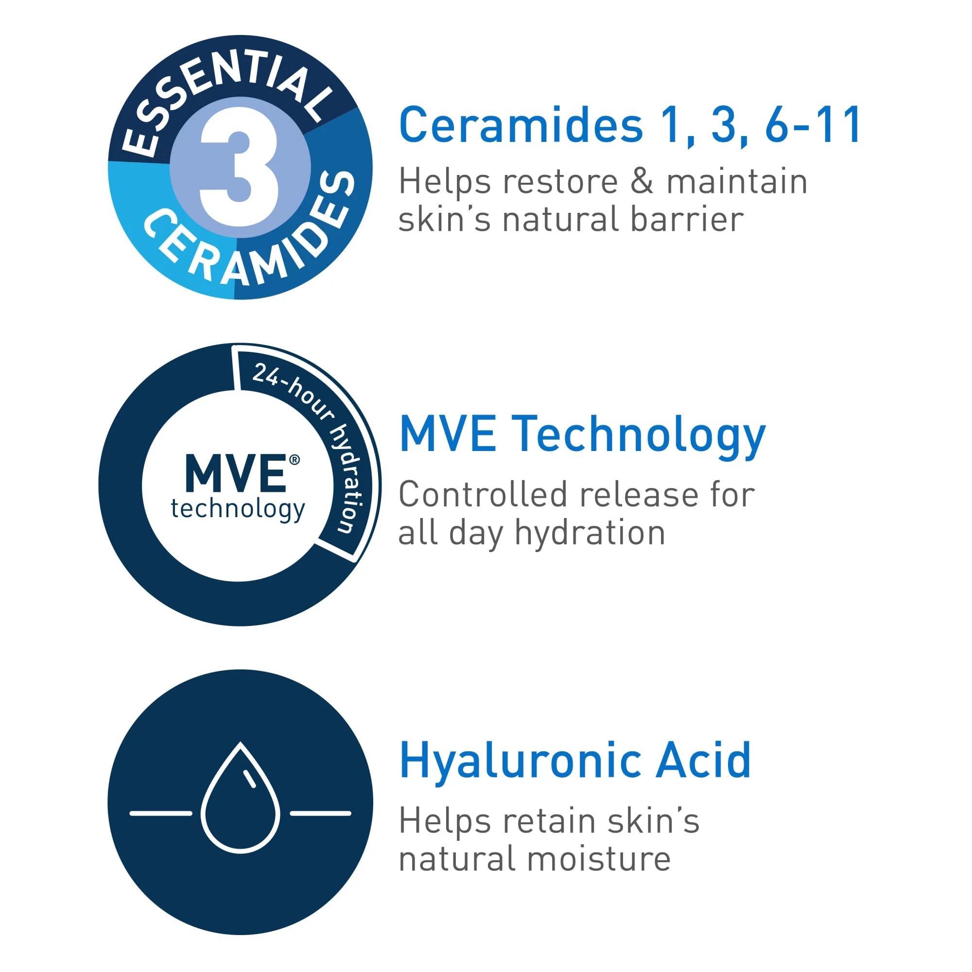 CeraVe Moisturizing Cream, Body Cream for Dry Skin, 16 Ounce, 16 Ounces - Image 2