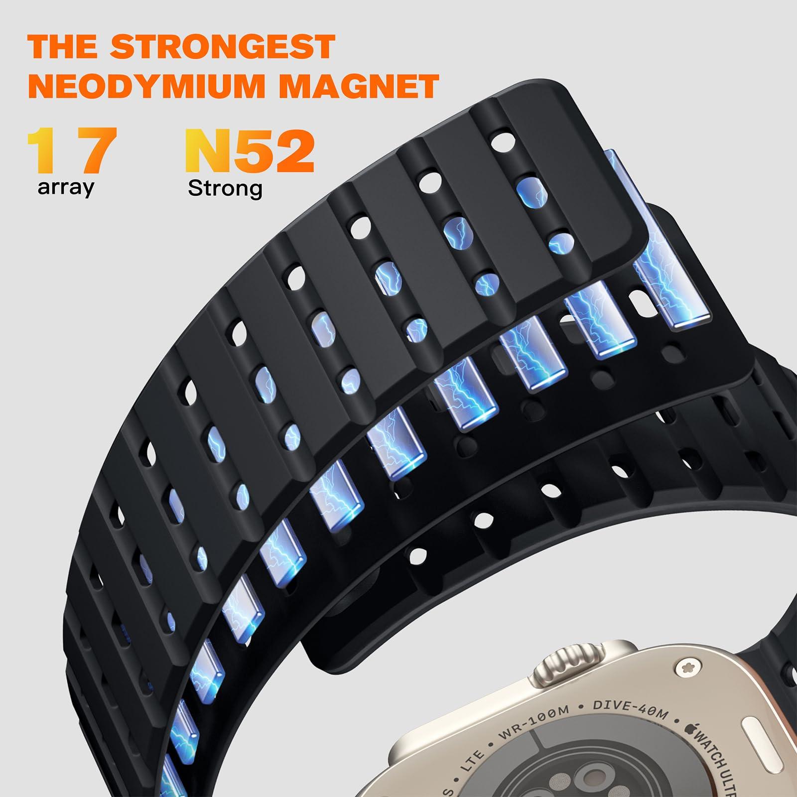 Bandletic Fidlock R-Nylon Magnetic Band + R-Lite Fit Magnetic Band Compatible with Apple Watch Ultra 2/Ultra (49mm, 46mm, 45mm, 44mm, 42mm, 41mm, 40mm) - Image 6