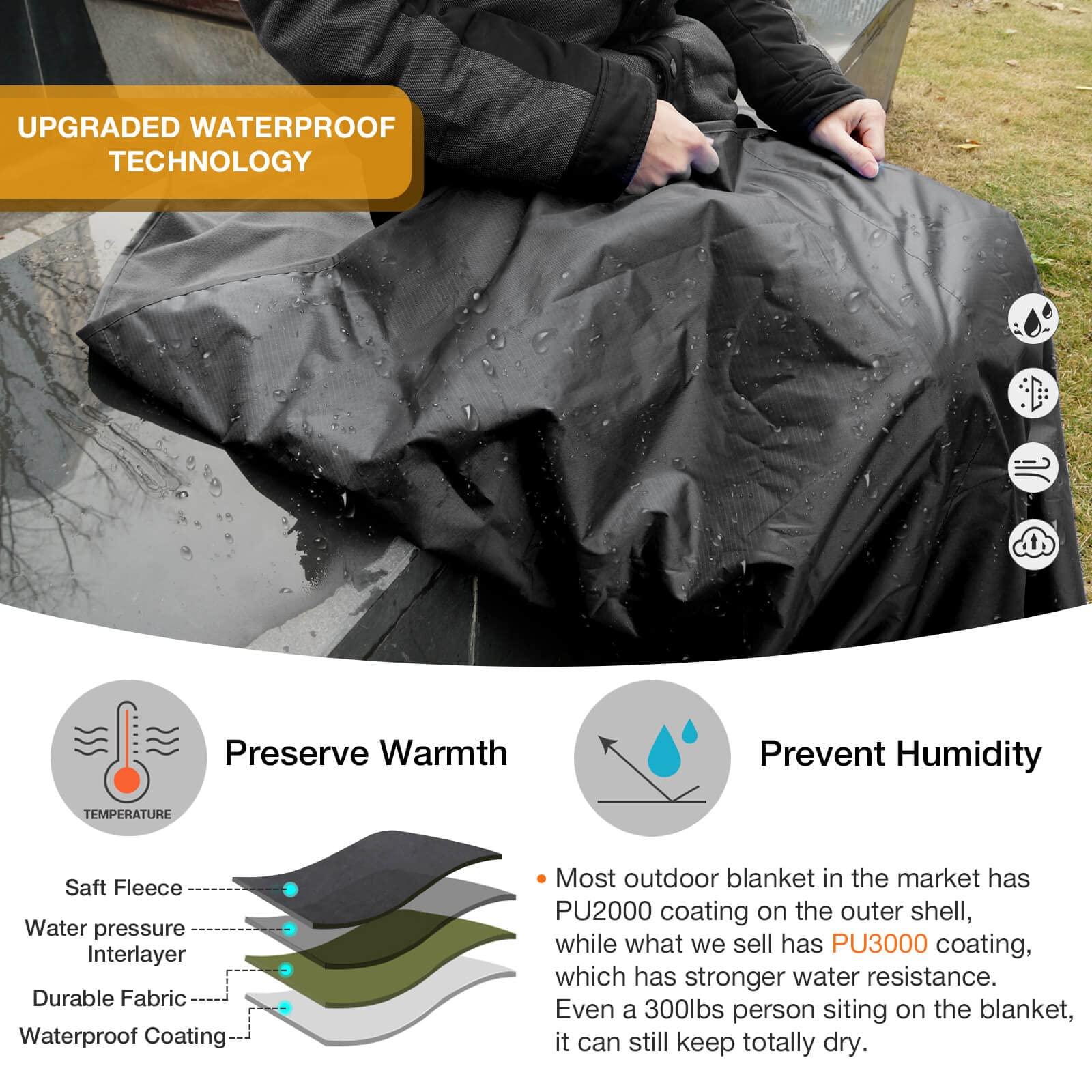 DUKUSEEK Hooded Stadium Blanket, Waterproof Windproof Outdoor Fleece Blanket - Large (79x56), Portable, Wearable, Warm for Outdoor Camping, Picnic, Stadium, Sports, Beach, Concerts, Car, Dogs… - Image 8