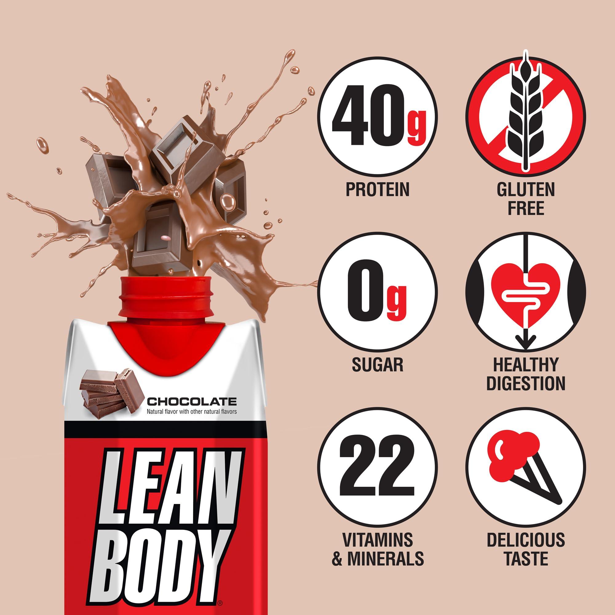 Lean Body Ready-to-Drink Chocolate Protein Shake, 40g Protein, Whey Blend, 0 Sugar, Gluten Free, 22 Vitamins & Minerals, LABRADA, 17 Fl Oz (Pack of 12) - Image 3