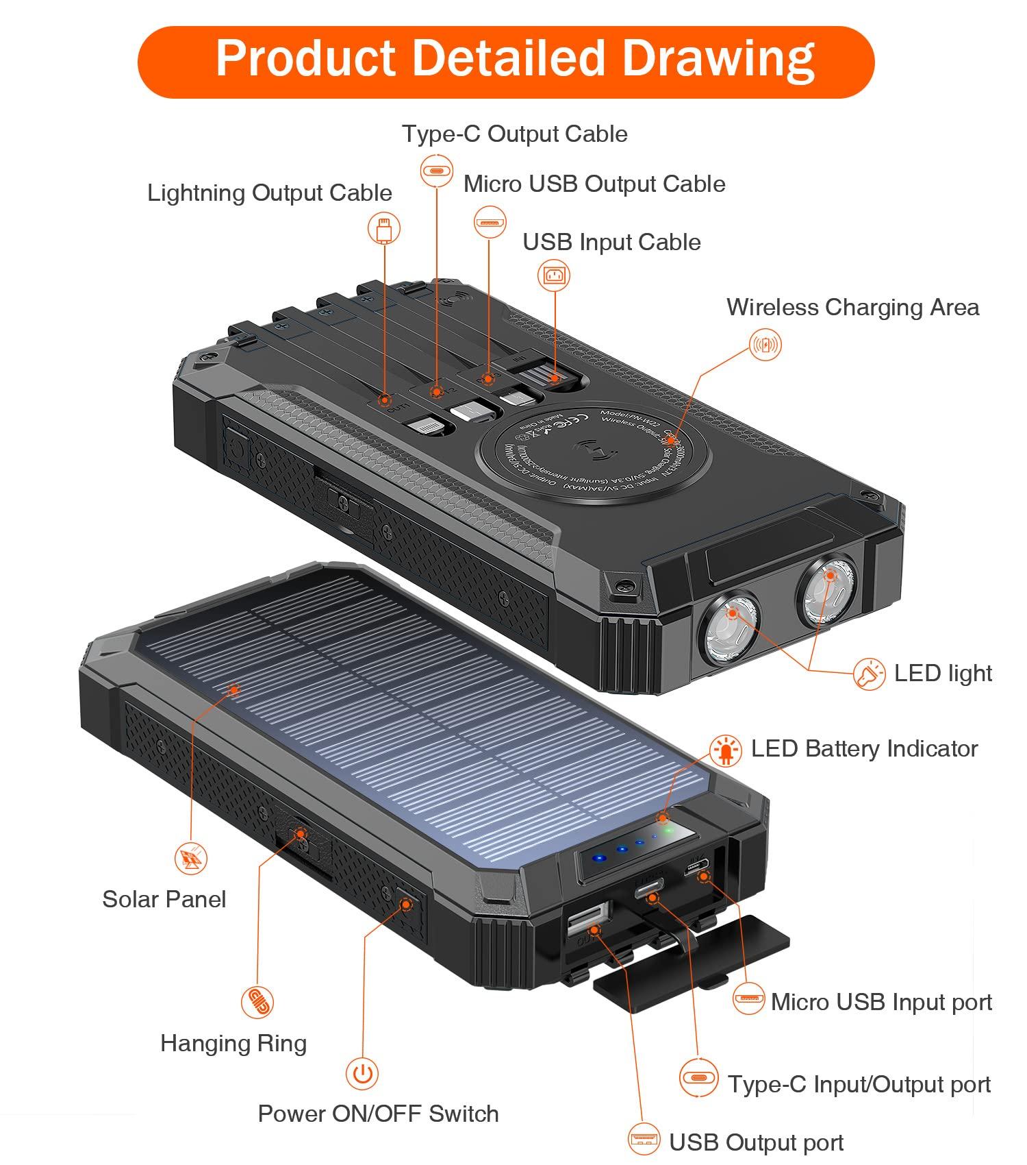 GOODaaa Power Bank Wireless Charger 36000mAh Built in 4 Cables Six Outputs 15W Fast Charging Power Bank for All Mobile Devices Three Inputs Solar Portable Charger with Dual Flashlights, Carabiner - Image 9