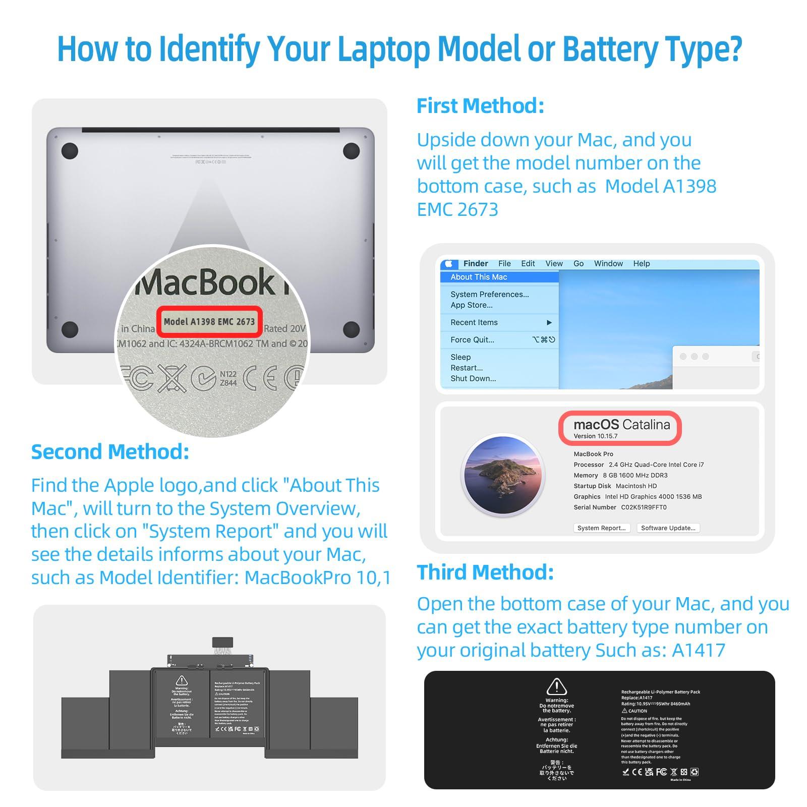 JGTM A1398 Battery Replacement, A1417 Battery for MacBook Pro 15 inch Early 2013 Mid 2012 Released Version A1398 EMC 2673 2512 Model Identifier: MacBookPro10,1 - Image 5