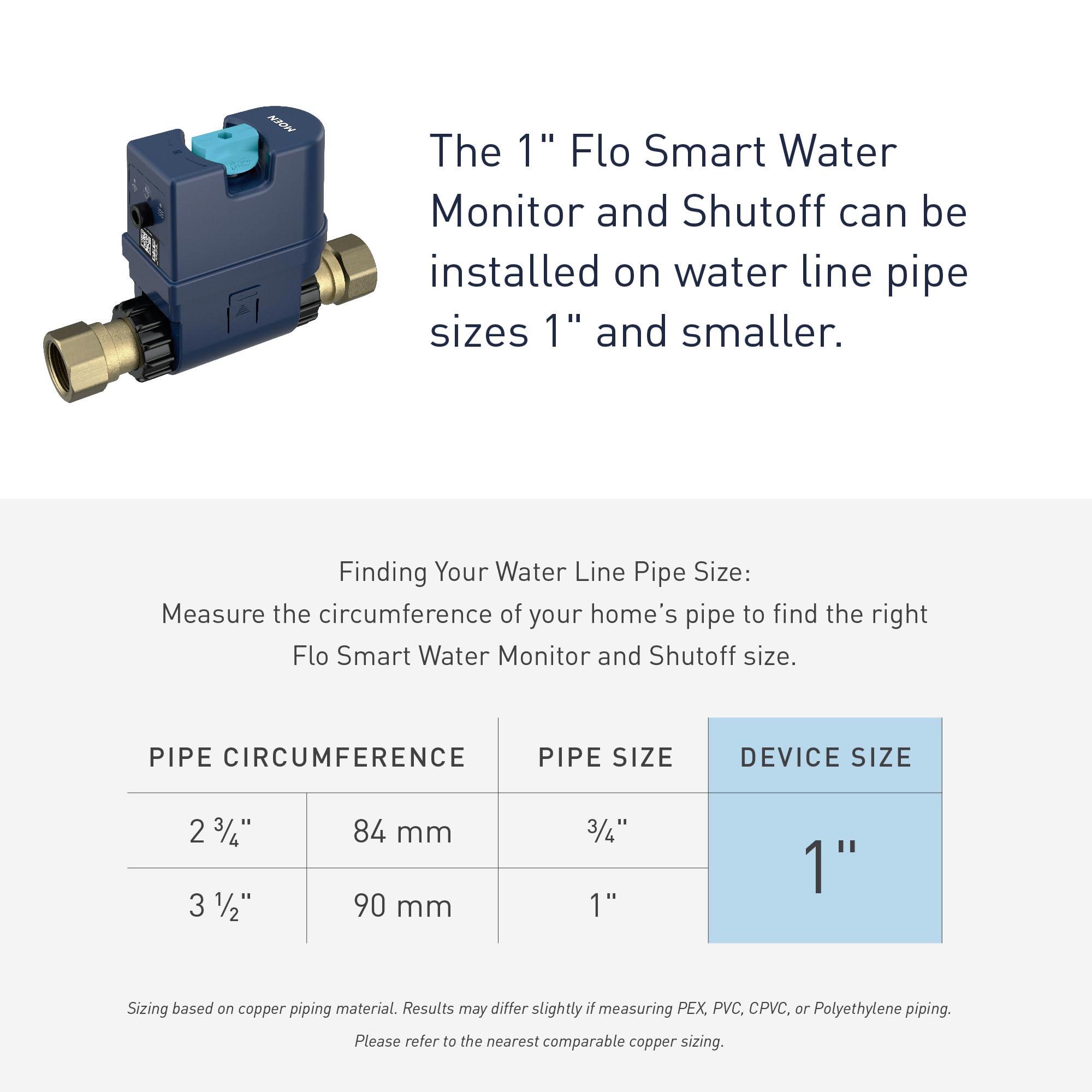 Moen Flo Smart Water Monitor and Automatic Shutoff Sensor, Wi-Fi Connected Water Leak Detector for 1-Inch Diameter Pipe, 900-006 - Image 11