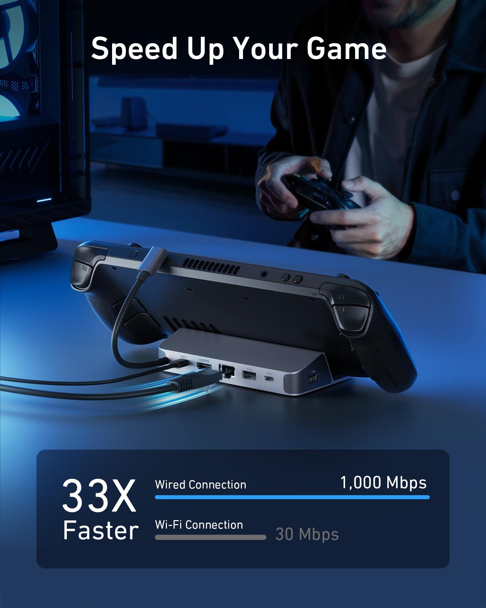 Anker Steam Deck Dock, Docking Station for Steam Deck (OLED)/ROG Ally/Legion Go(Not for Rog Ally X), 6-in-1 USB C Hub with HDMI 4K@60Hz, 1Gbps Ethernet, 2 USB-A and 1 USB-C Port, 100W Fast Charging - Image 4