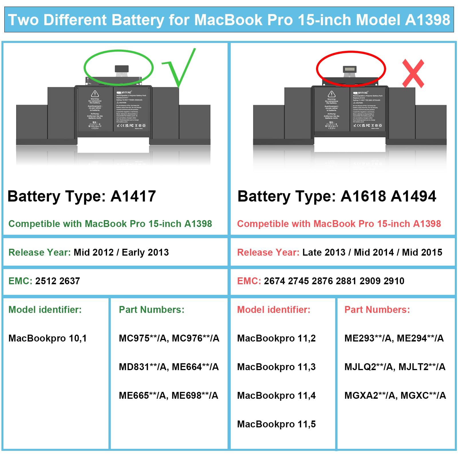 JGTM A1398 Battery Replacement, A1417 Battery for MacBook Pro 15 inch Early 2013 Mid 2012 Released Version A1398 EMC 2673 2512 Model Identifier: MacBookPro10,1 - Image 6