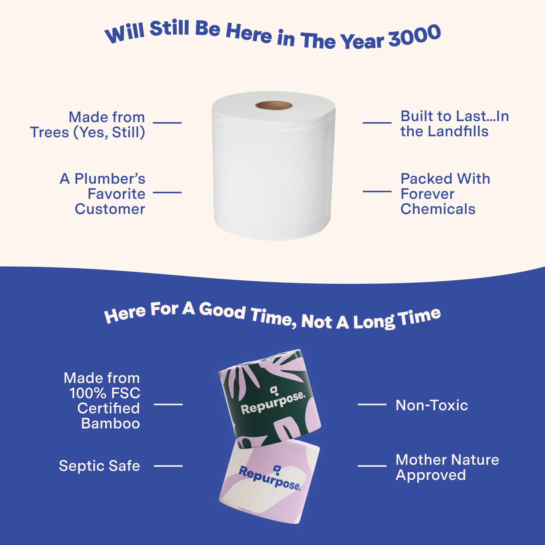Repurpose 100% Bamboo Toilet Paper, 3-Ply, Tree-Free, Plastic-Free, FSC Certified, Septic Safe, Fast Dissolving, RV-Friendly, 12 Rolls (300 Sheets/Roll), No Fragrance/Dyes - Image 3