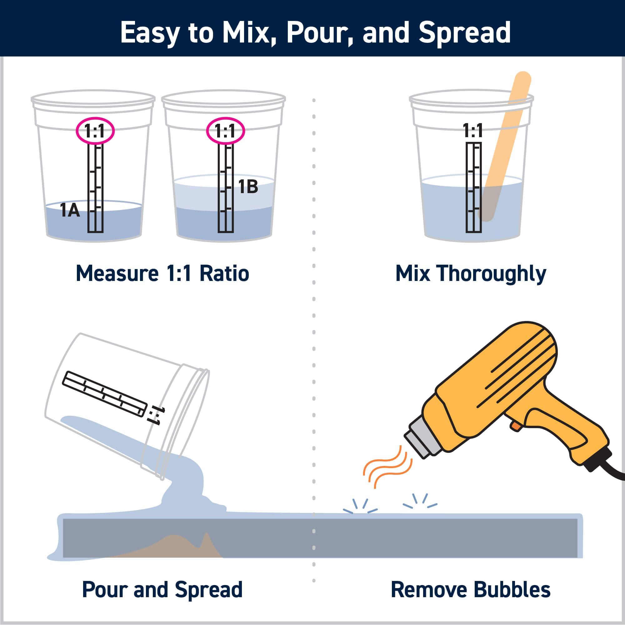 TotalBoat Table Top Epoxy Resin Kit - 2 Quart Crystal Clear Epoxy with High Gloss & Self-Leveling Finish - Easy 1:1 Ratio for Bar and Table Coating, Woodworking, Molds, and Resin Art Casting - Image 5