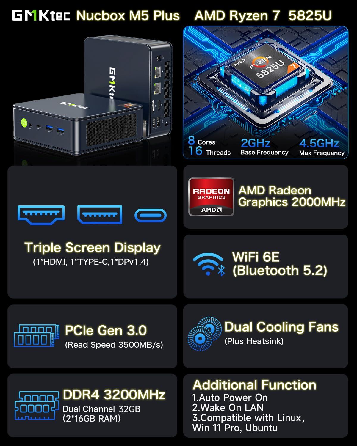 GMKtec M5 Plus Gaming Mini PC Ryzen 7 5825U (Upgraded 7430U/ 5700U), 32GB RAM 1TB SSD Dual NIC LAN 2.5GbE Desktop Computers, Triple 4K Display, WiFi 6E, USB3.2, USB-C, BT 5.2, DP, HDMI 2.0 - Image 2