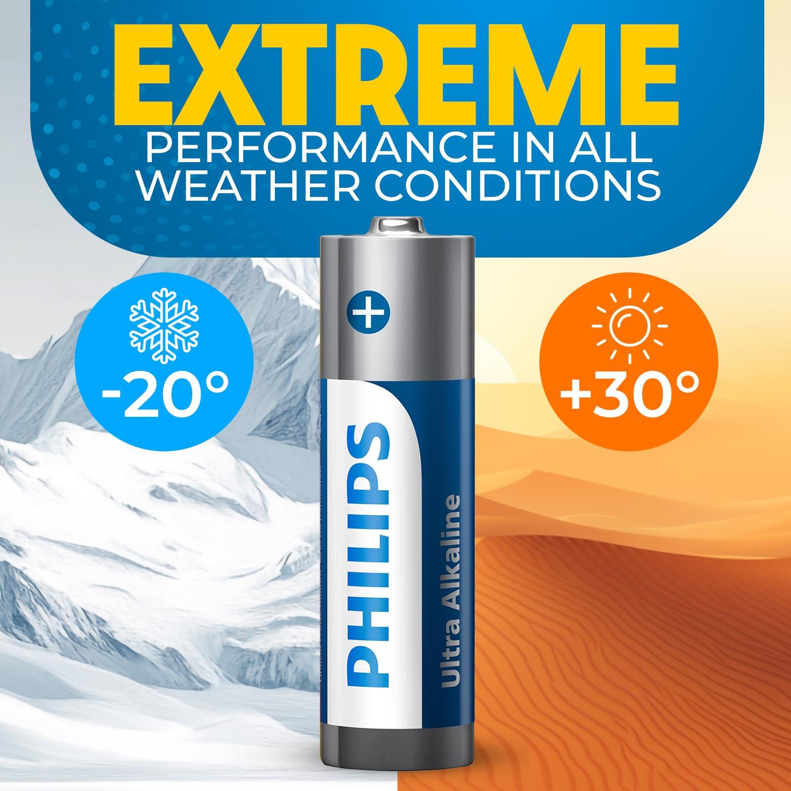 PHILIPS AA Batteries 12 Pack 1.5v Ultra Alkaline Double A Batteries, 10-Year Shelf Life, Ideal for Blink Outdoor Battery, Alarm System, Doorbell, Smoke Detector Batteries. [Non-Rechargeable] - Image 3