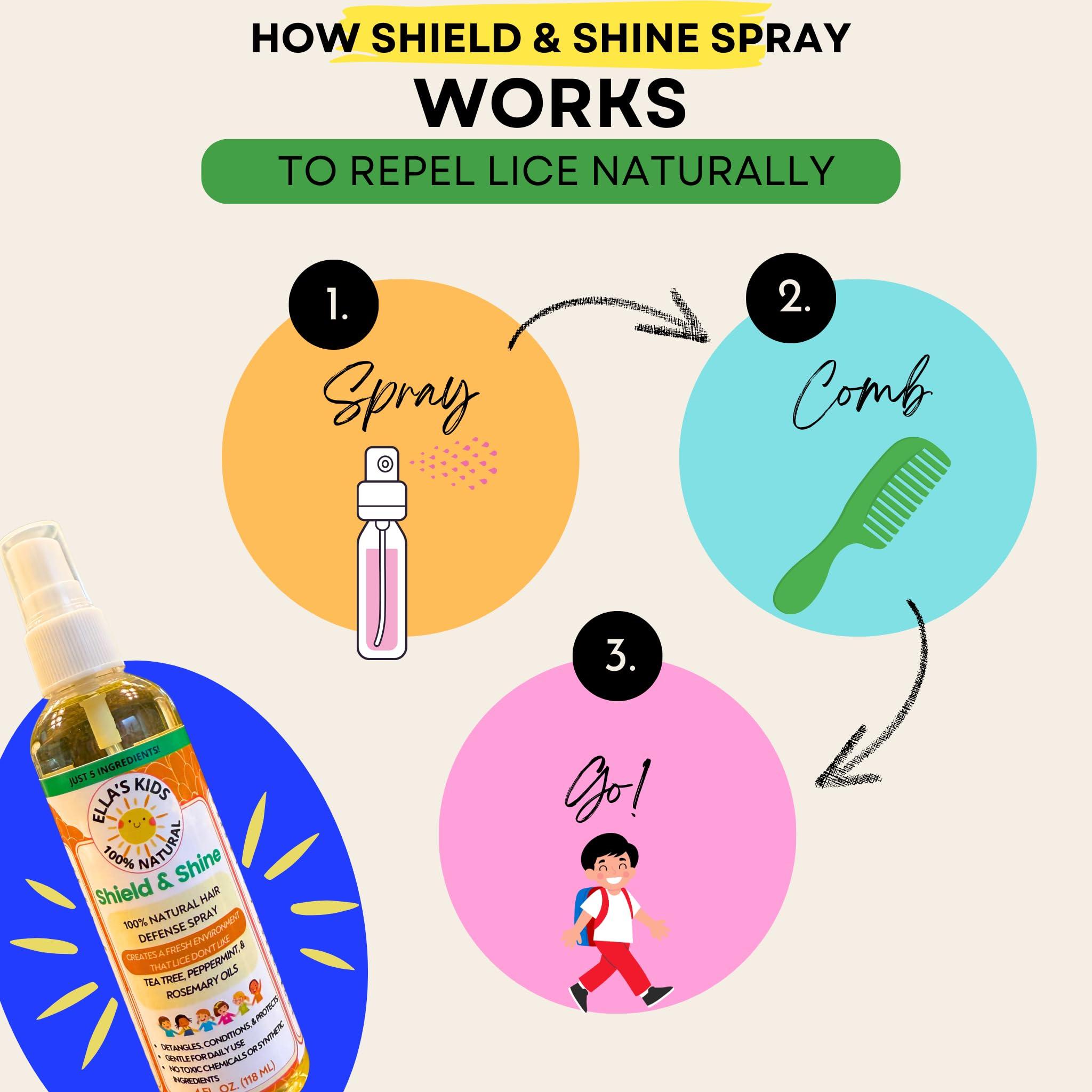 Natural Lice Prevention and Repellent Spray for Kids Hair – Made with Essential Oils, Detangles and Conditions, Only 5 Oil Ingredients - Tea Tree, Rosemary, and Lavender Oils by Ella’s Kids - Image 4