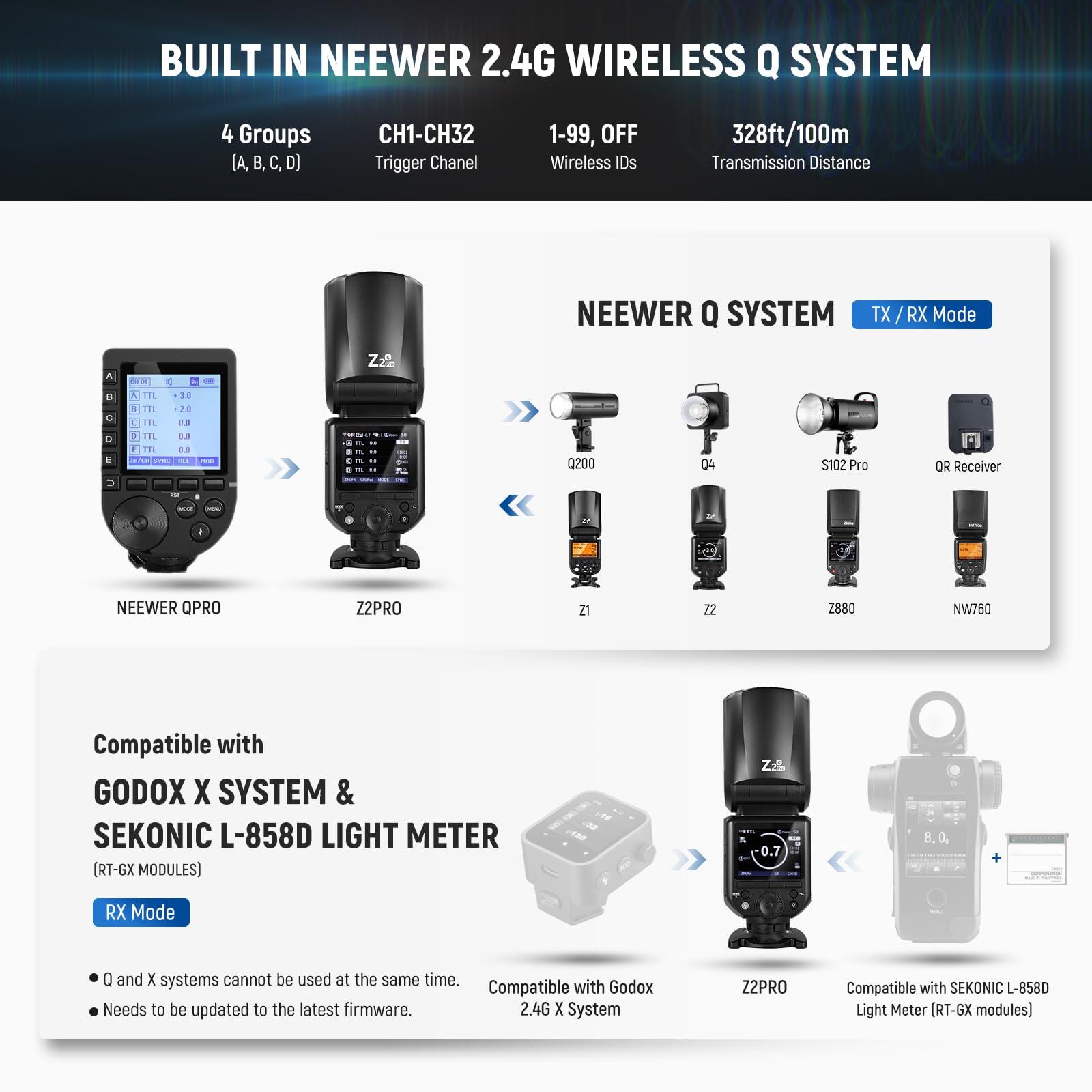 NEEWER Z2PRO-C 2.4G TTL Round Head Flash Speedlite Compatible with Canon, Wireless Compatible with Godox, Upgraded UI, 76Ws 1/8000s HSS, TTL/M TCM Switch, 7.2V/3000mAh Battery, 600 Full Power Flash - Image 5