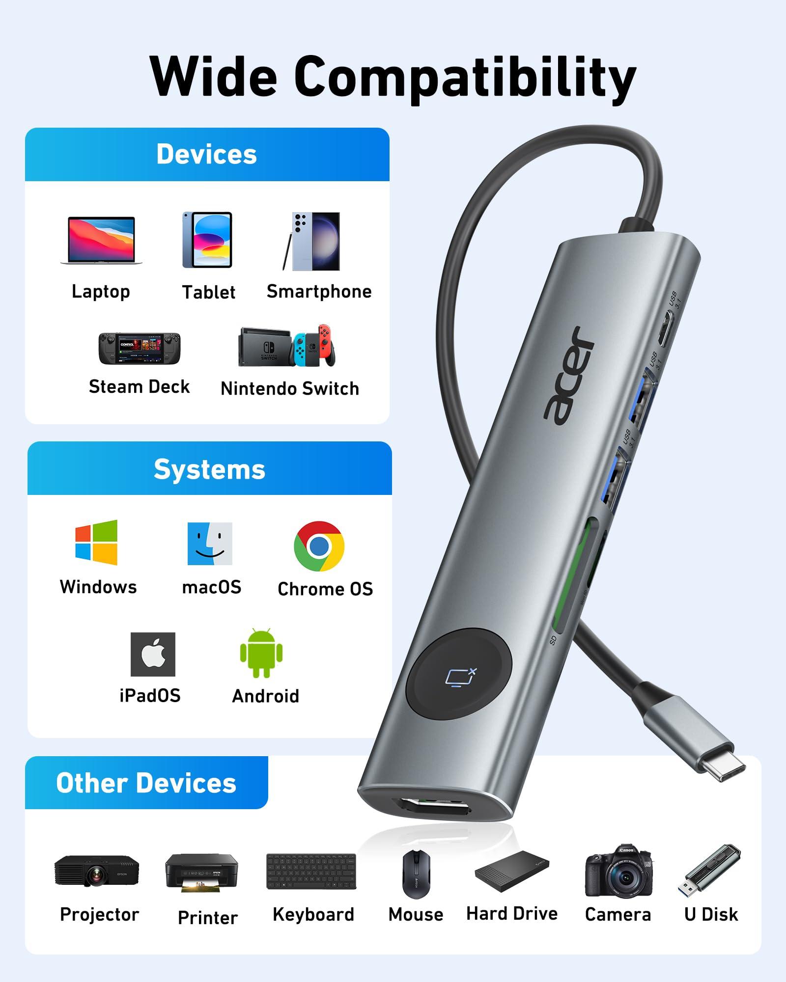 Acer USB C to HDMI Multiport Adapter, 7 in 1 USB-C Hub with HDMI 4K@60Hz, 100W PD, 2 USB-A 3.1 and 1 USB C 3.1 with 5Gbps, SD Card Reader, Type C Dongle for MacBook Pro/air, iPad, iPhone 16/15, Grey - Image 7