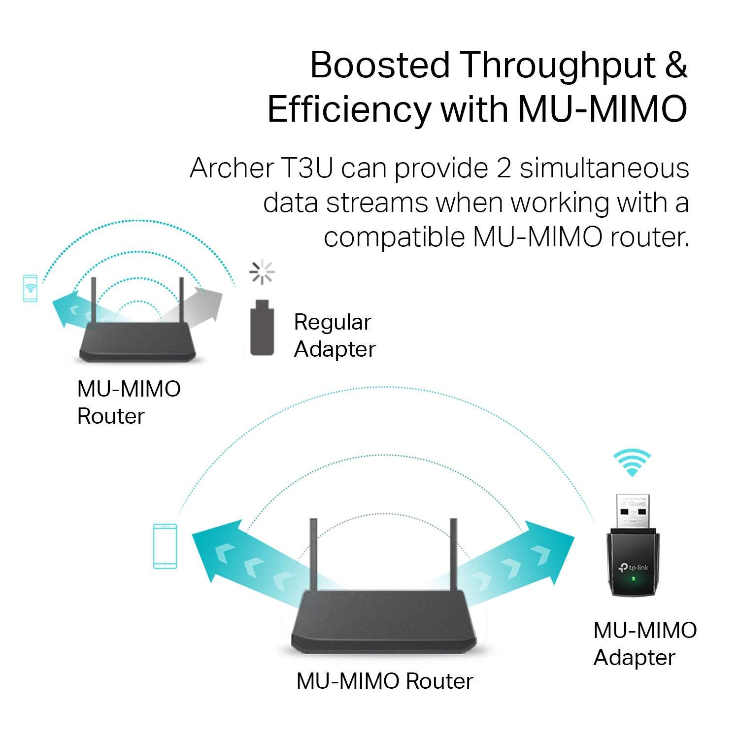 TP-Link AC1300 USB WiFi Adapter(Archer T3U)- 2.4G/5G Dual Band Wireless Network Adapter for PC Desktop, MU-MIMO WiFi Dongle, USB 3.0, Supports Windows 11, 10, 8.1, 8, 7, XP/Mac OS X 10.9-10.14 - Image 3