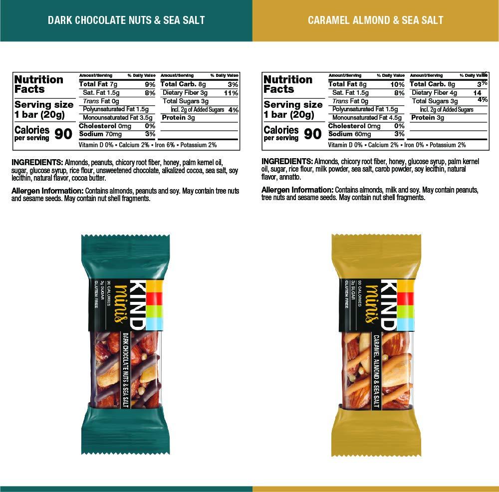 KIND Minis Snack Bars, Dark Chocolate Nuts & Sea Salt and Caramel Almond & Sea Salt, 3g Sugar, Gluten Free Bars, Variety Pack, 0.7 OZ, (20 Count) - Image 2