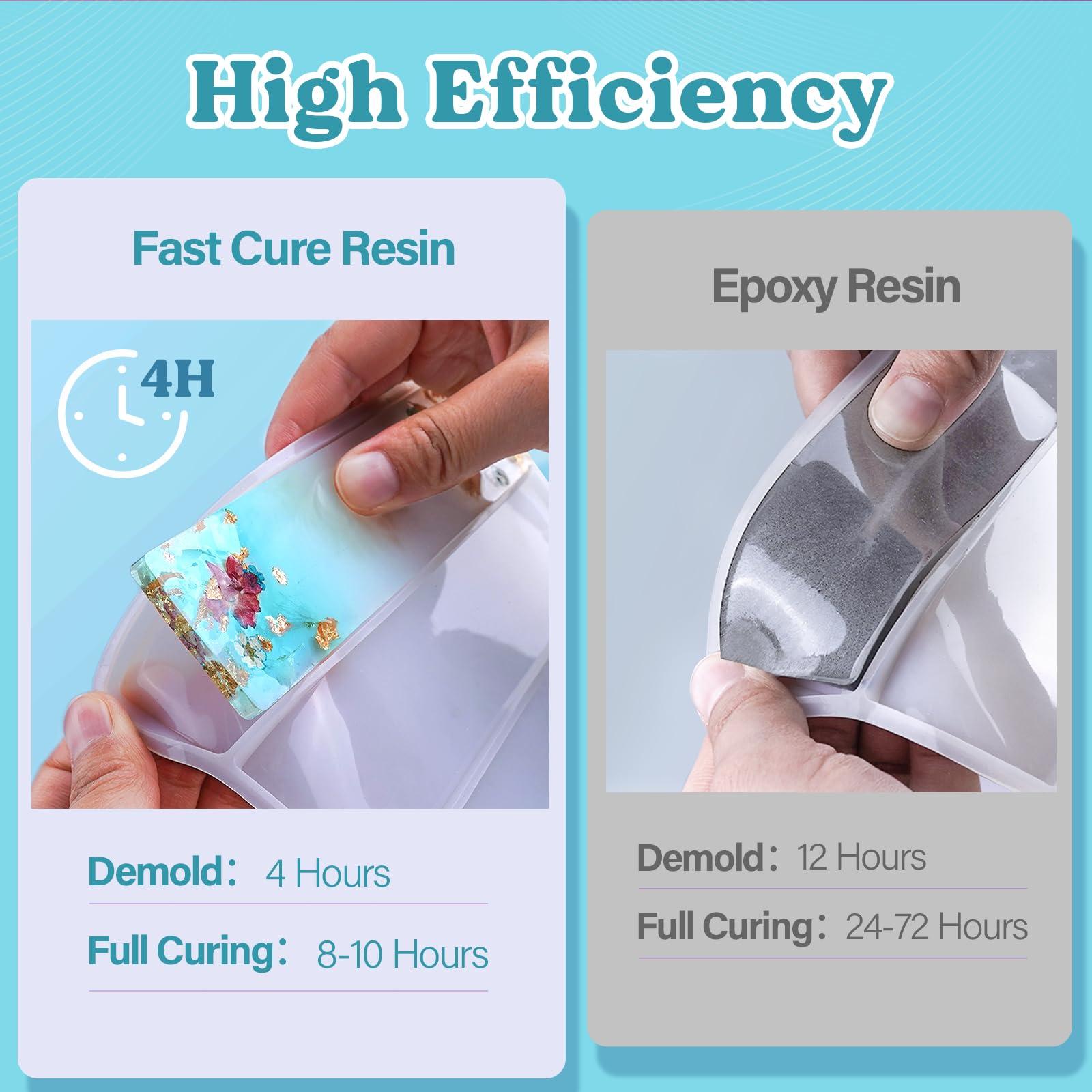 LET'S RESIN Fast Cure Epoxy Resin,Demold in 4 Hours,72OZ Upgrade Quick Drying & Crystal Clear Resin,Bubble Free Epoxy Kit for Craft,Art, Craft Supplies with Dye, Cup,Stir Stick - Image 5