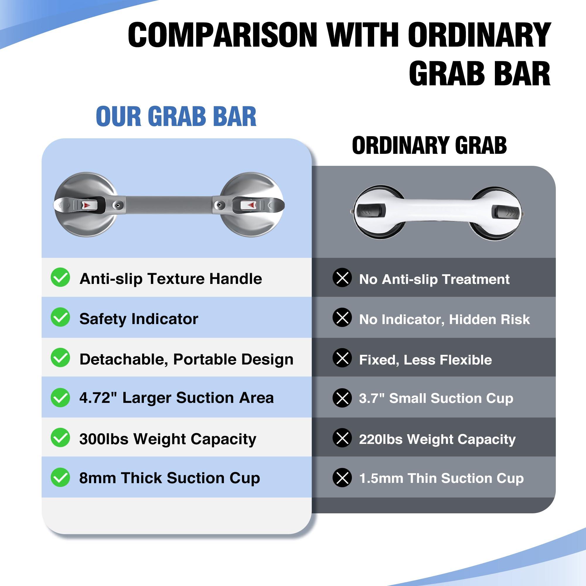 DAILYLIFE Shower Grab Bar for Bathtubs and Showers, 19 inch Heavy Duty Shower Handle with Strong Suction Cup, 300lbs Safety Shower Handrails for Seniors and Elderly, Silver - Image 4