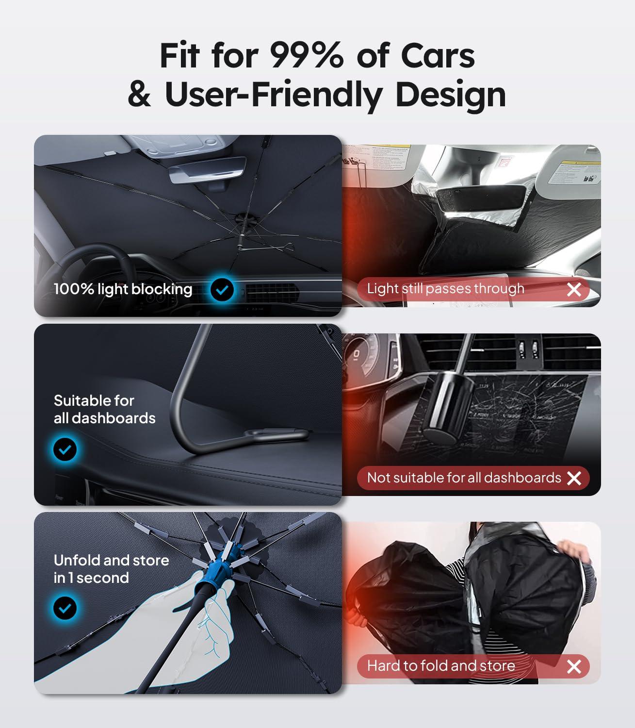 2025 Ice-Shield Car Windshield Sun Shade [100% Sun Block, 4th-Gen Cooling Tech] Reflective Heat Insulation, Portable Foldable Front Window Sunshade Umbrella for SUVs/MPVs - Universal Fit 61"x34" - Image 4