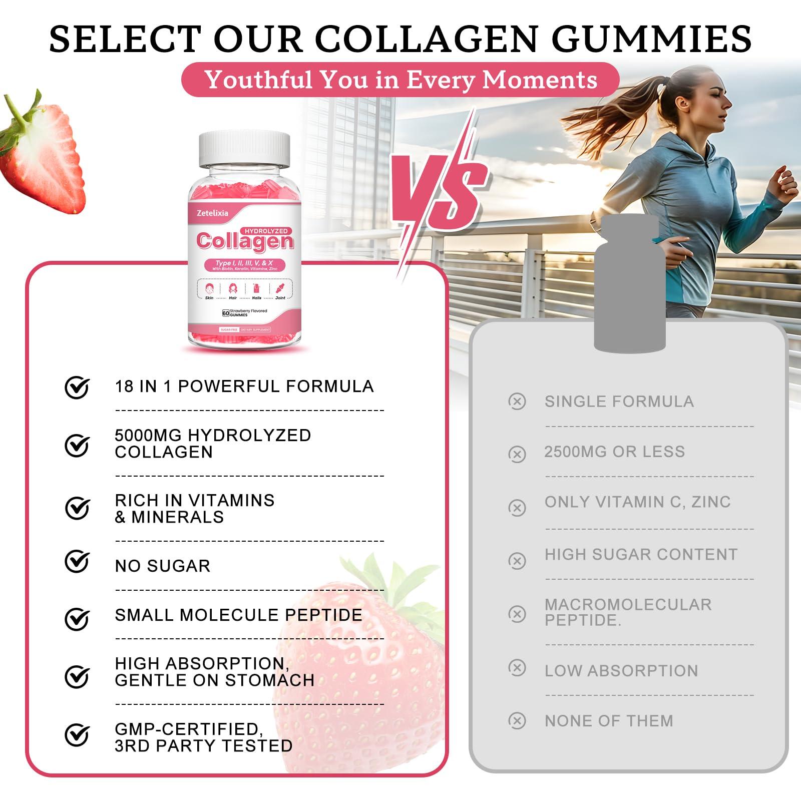 Zetelixia Collagen Gummies for Women Men, Hydrolyzed Collagen Peptide Type I,II,III,V,X with Biotin, Vitamin C A B D E for Skin Hair Nails J0ints, Immunity Energy Digestion, Sugar Free, 60 Count - Image 5