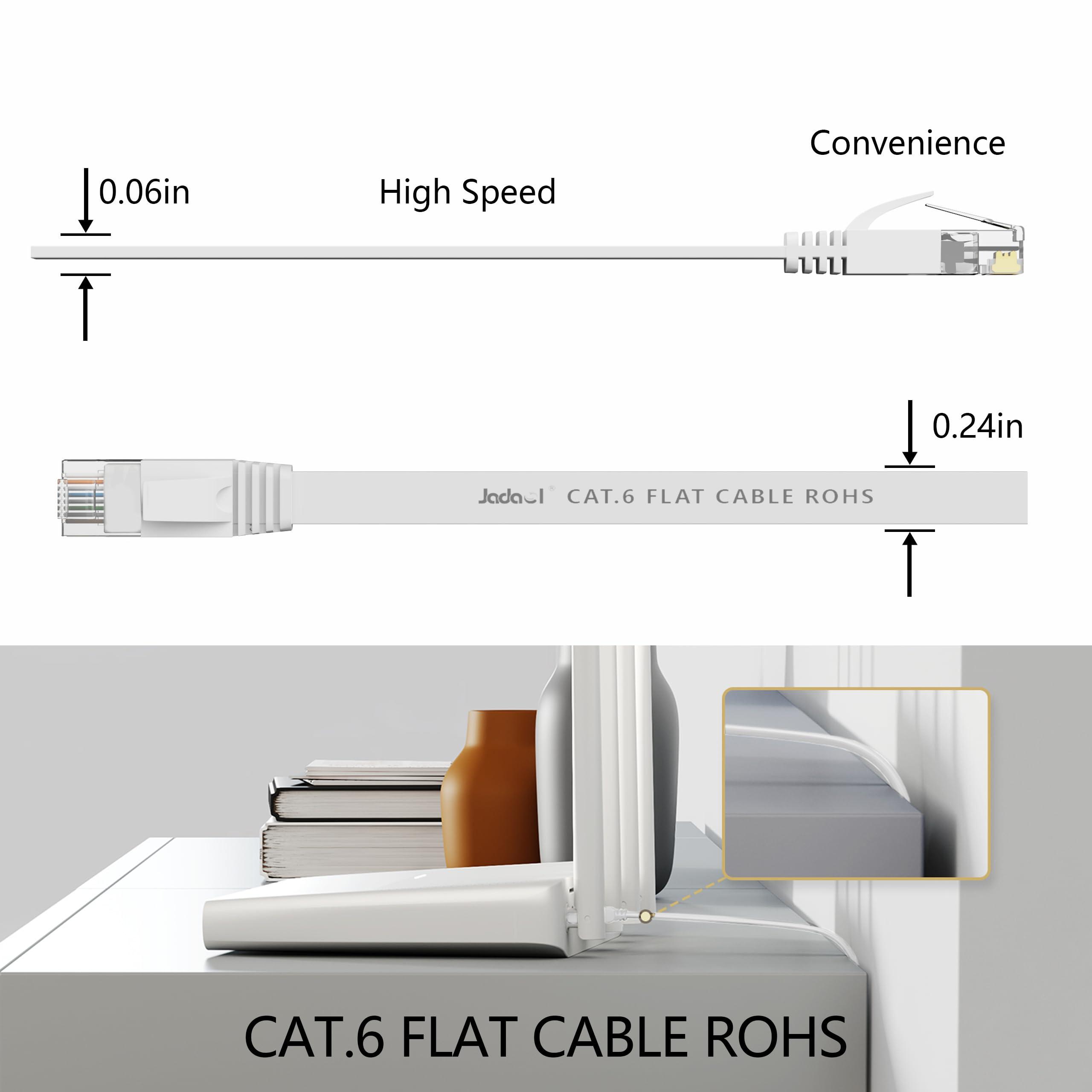 Jadaol Cat 6 Ethernet Cable 50 ft, Outdoor & Indoor 10Gbps Support Cat8 Cat7 Network, Flat RJ45 Internet LAN Computer Patch Cable for Router, Modem, Switch, Gaming Consoles, Streaming Devices, White - Image 4