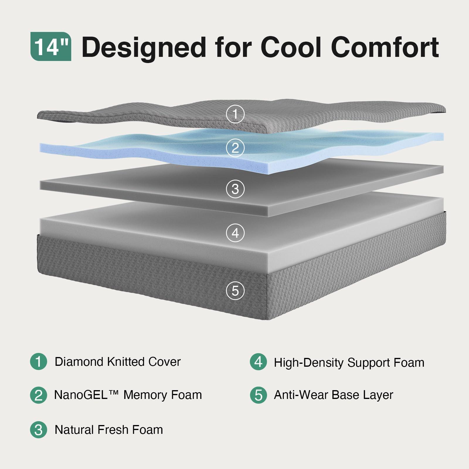 Novilla 14 inch King Size Mattress, Cooling Memory Foam Mattress King with Enhanced Airflow, Pressure Relief & Durable Support, CertiPUR-US Certified Mattresses in a Box with Breathable Fabric - Image 2