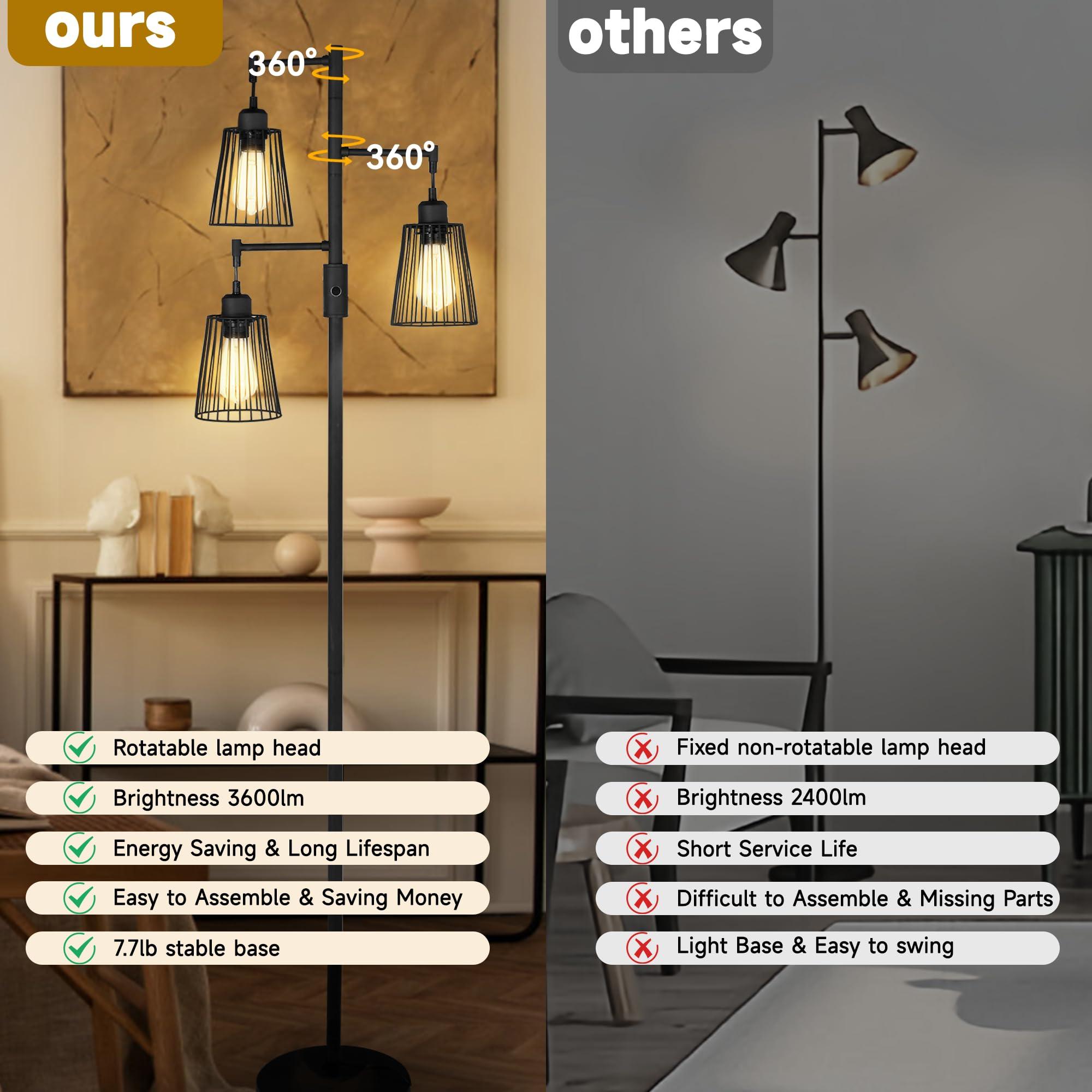 COFF Industrial Floor Lamp, 3 x 1200LM Edison LED Bulbs Included, Bright 3-Light Dimmable Floor Lamp, Farmhouse Tall Standing Lamp for Living Room, Bedroom Office Rustic Home Decor (Matte Black) - Image 4