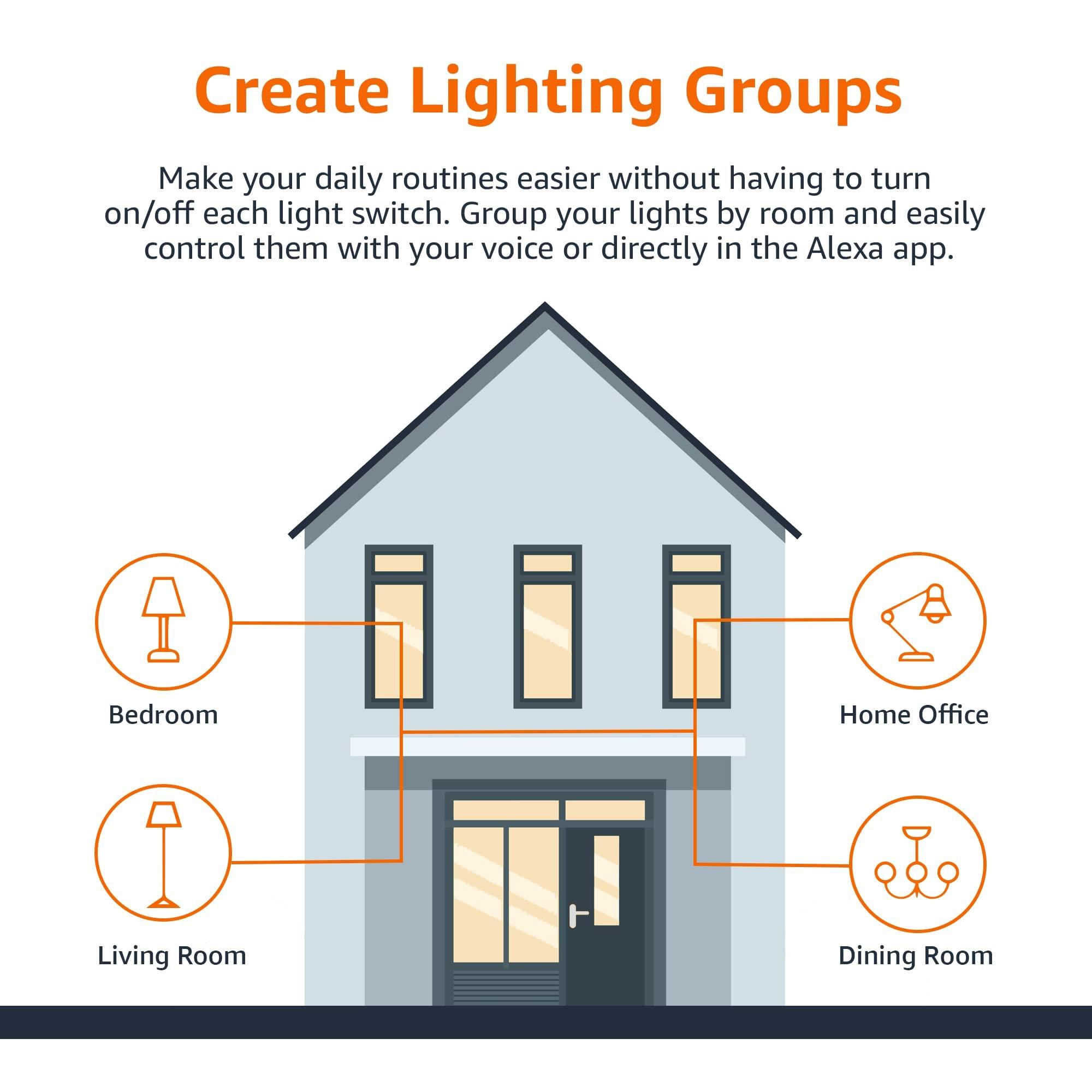 Amazon Basics Smart A19 LED Light Bulb, Color Changing, 9W (60W Equivalent), 800LM, Works with Alexa Only, 2.4 GHz Wi-Fi, No Hub Required, 1 Pack - Image 6