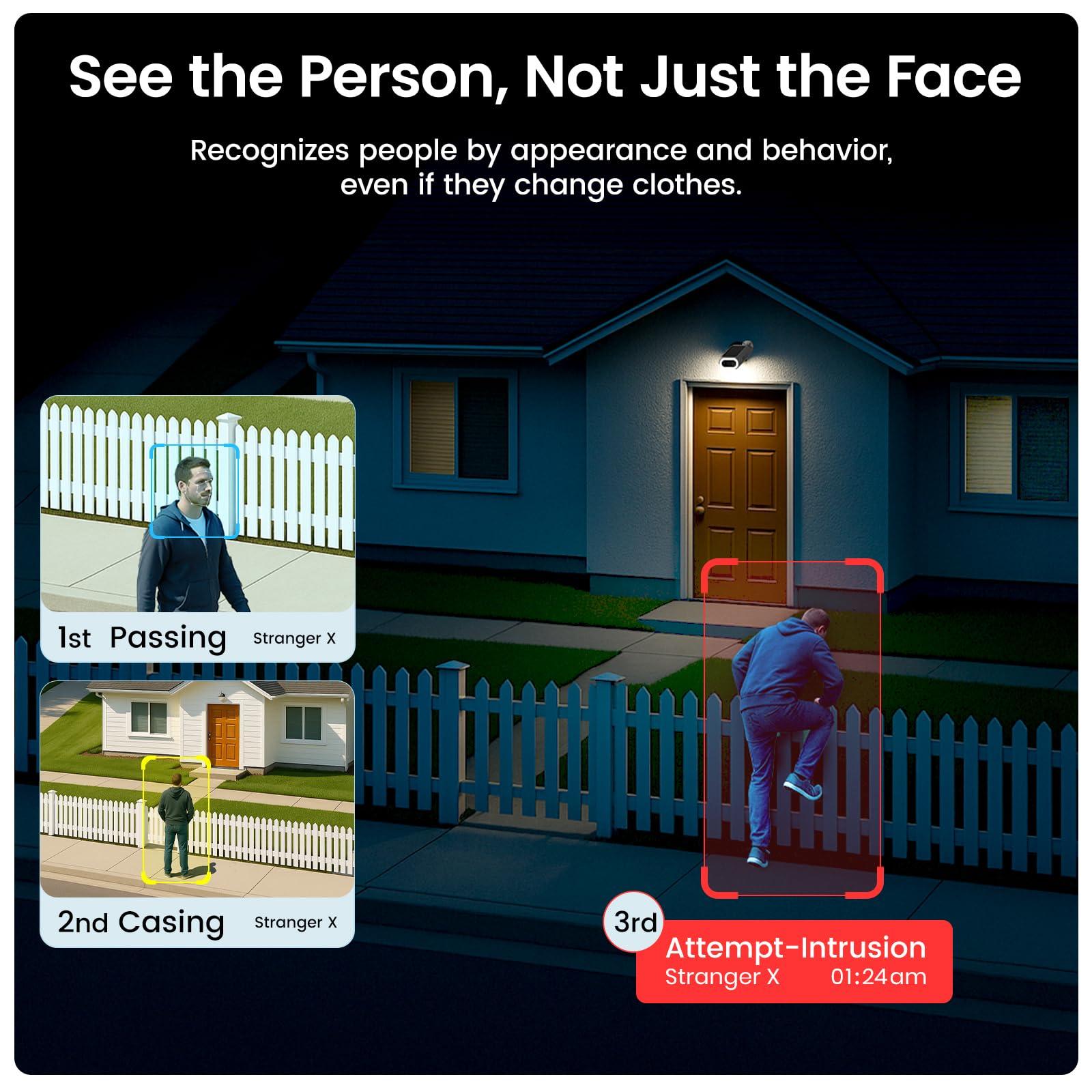 AOSU AI Security Cameras Wireless Outdoor, 6-Cam Kit, 4K Smart Home Security System with HomeCortex, AI Face Recognition & Behavior Detection, 16TB Expandable Local Storage, Integrated Solar Panel - Image 5
