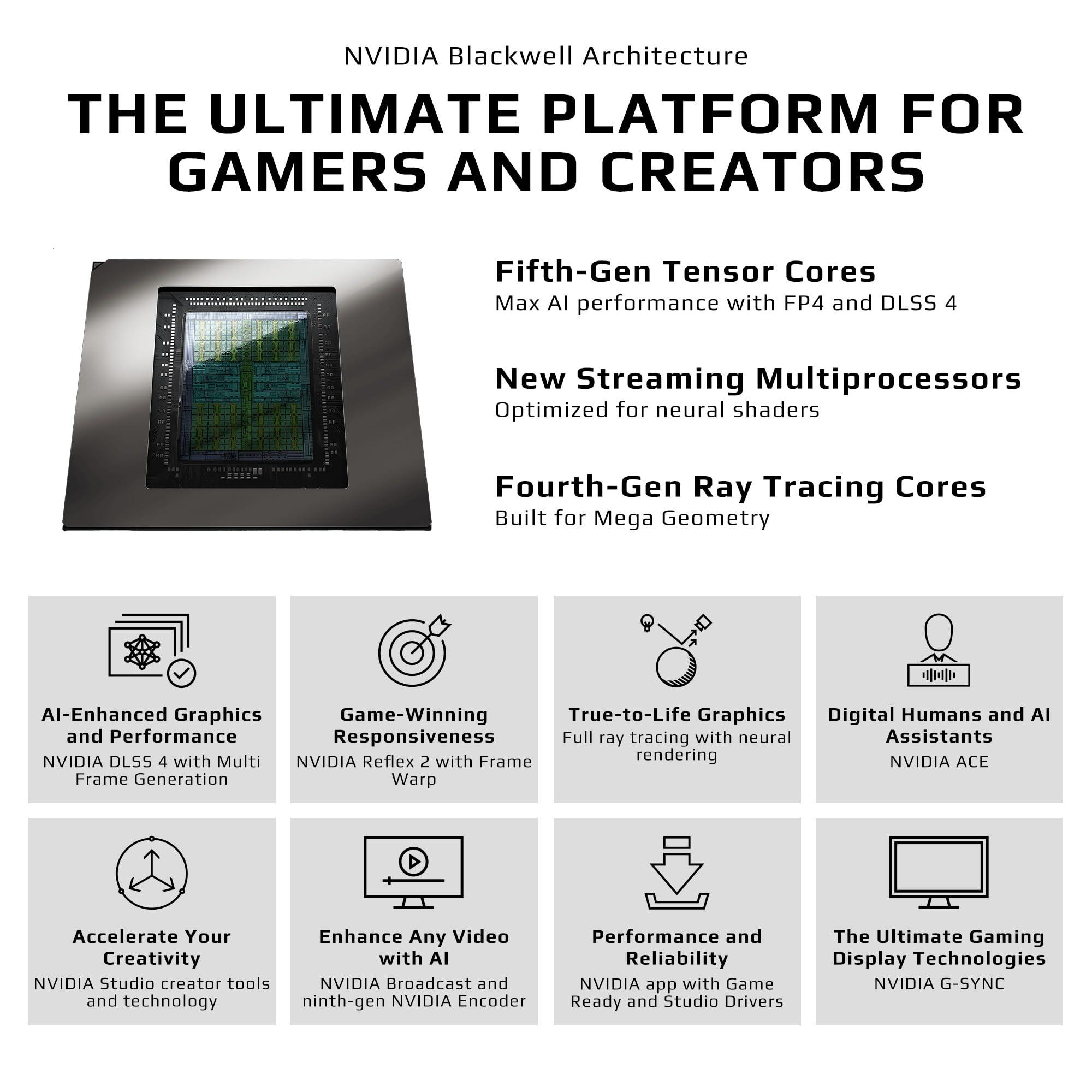 GIGABYTE GeForce RTX 5080 AERO OC SFF 16G Graphics Card, WINDFORCE Cooling System, 16GB 256-bit GDDR7, GV-N5080AERO OC-16GD Video Card - Image 4