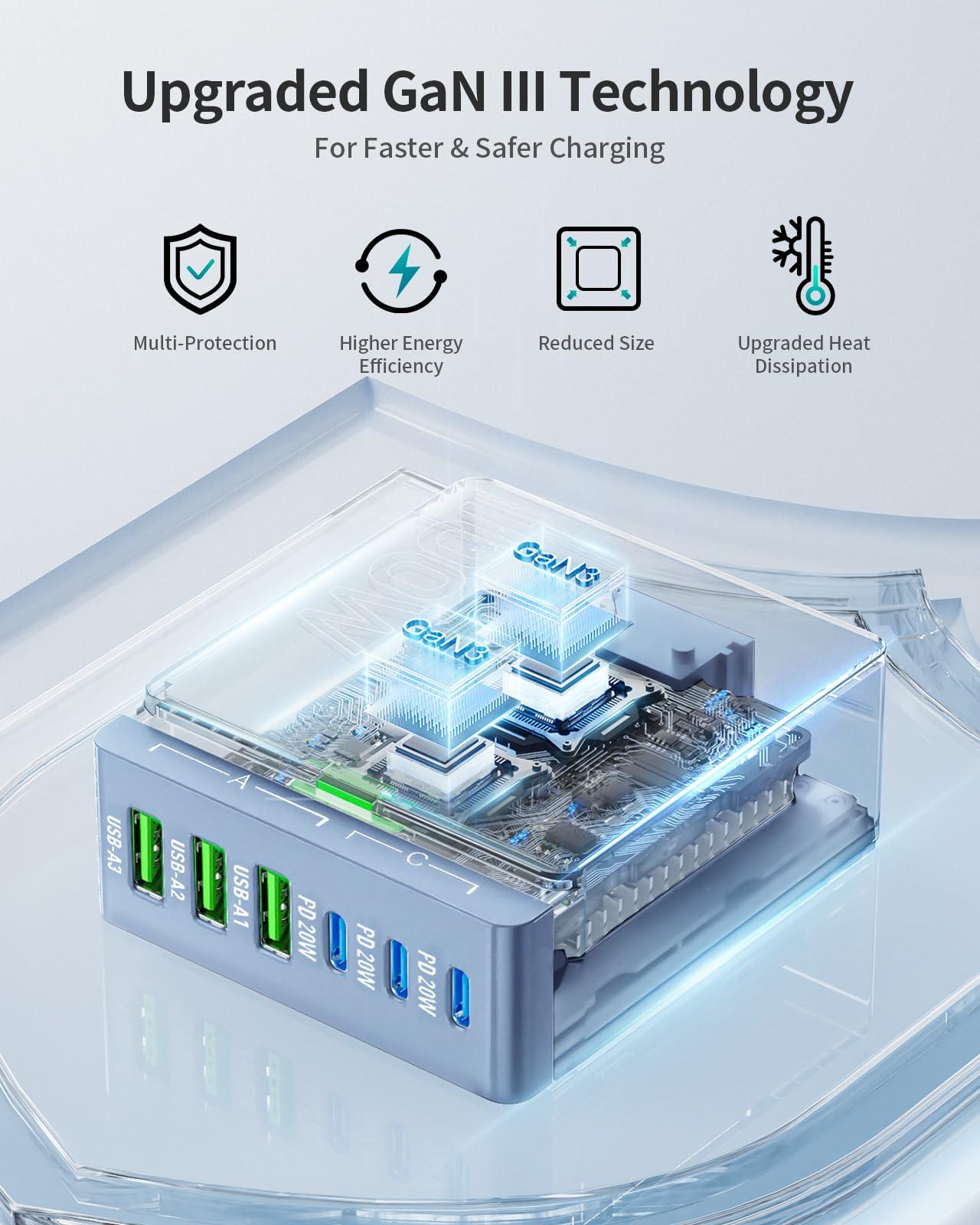 USB C Charger Block Charging Station: 100W 6 Port GaN Fast Charging Brick Hub Cube Box - PD 3.0 Type C & USB A Wall Charger Power Adapter for iPhone 16 Pro Max iPad Samsung Android Pixel - Image 5