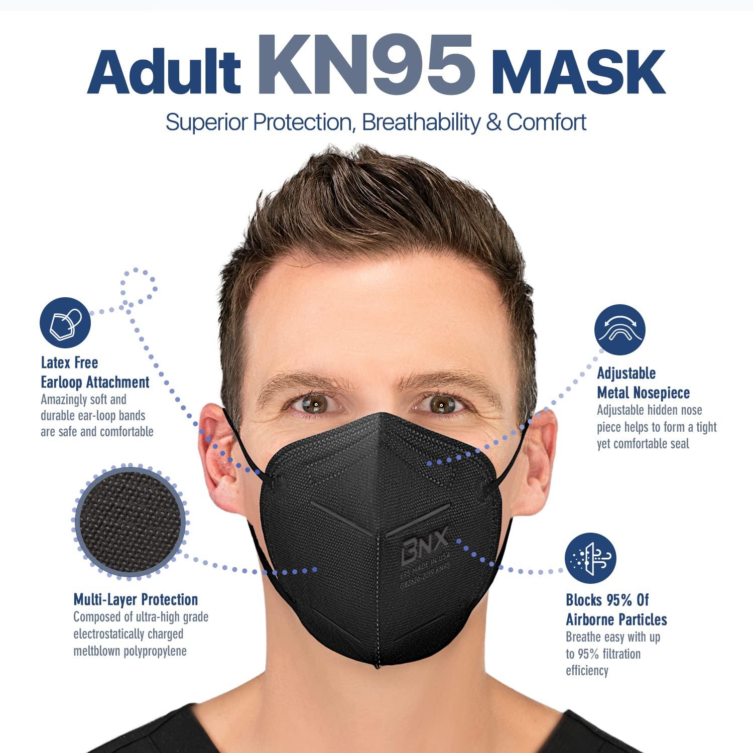 BNX KN95 Face Masks Made in USA (Adult Large, Adult Medium, Kids Small) (Earloop) (Model: E95/E95M/E95S) - Image 2