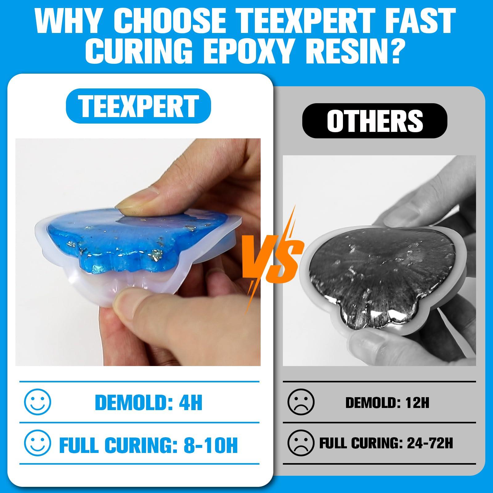 Teexpert Epoxy Resin - Fast Curing Resin 1 Gallon 4 Hours Demold Crystal Clear & Self-Leveling Casting Resin 8-10 Hours Quick Cure Epoxy Resin Kit for Jewelry, Ring, Keychains, Coaster, Wood, Molds - Image 3