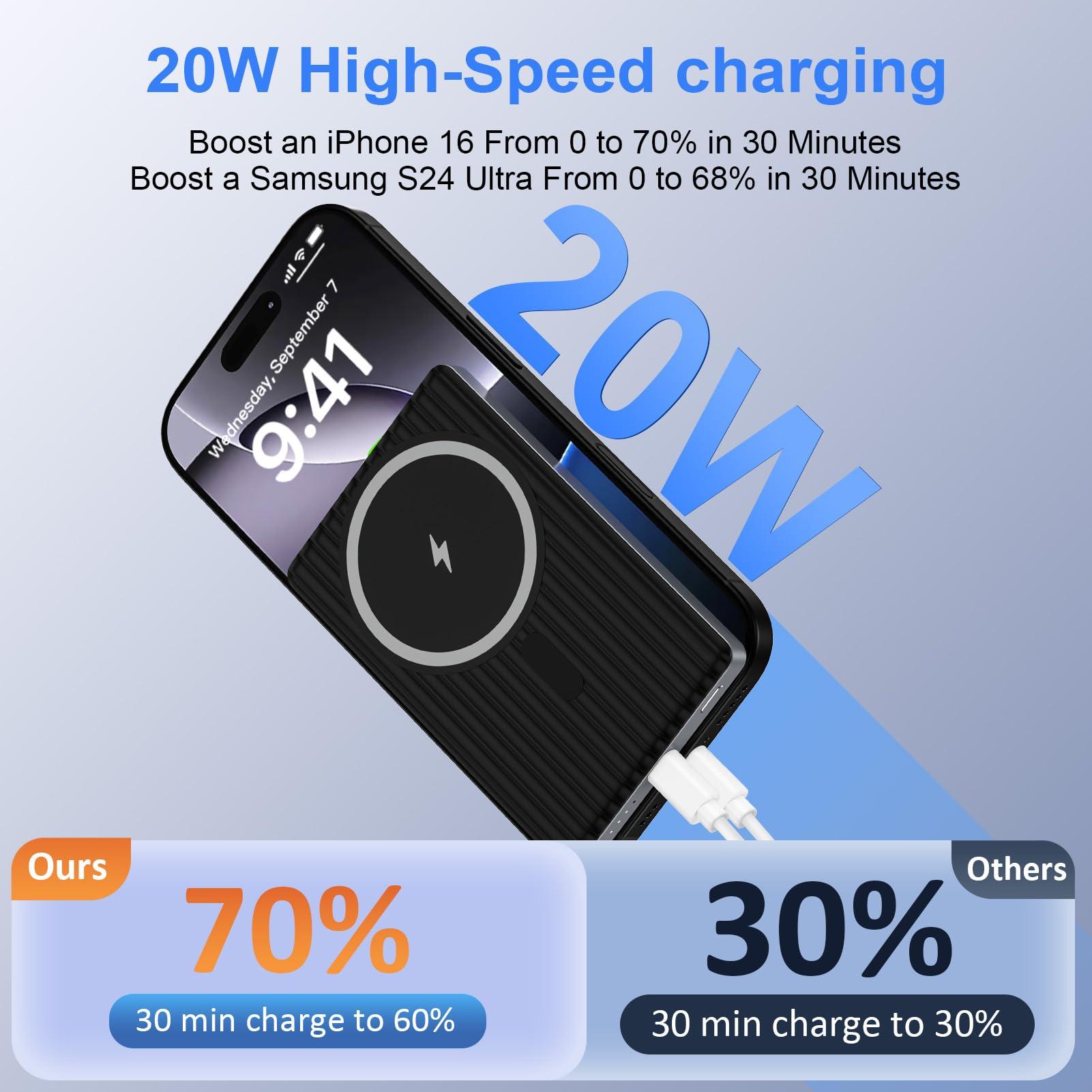 Wireless Portable Charger, 10000mAh Magnetic Power Bank Compatible for Samsung Galaxy S25 Ultra/S25/S24 FE/S23/S22/S21/S20,20W Fast Charging Magsafe Battery Pack USB C Cable for iPhone 16 15 14 13 - Image 2