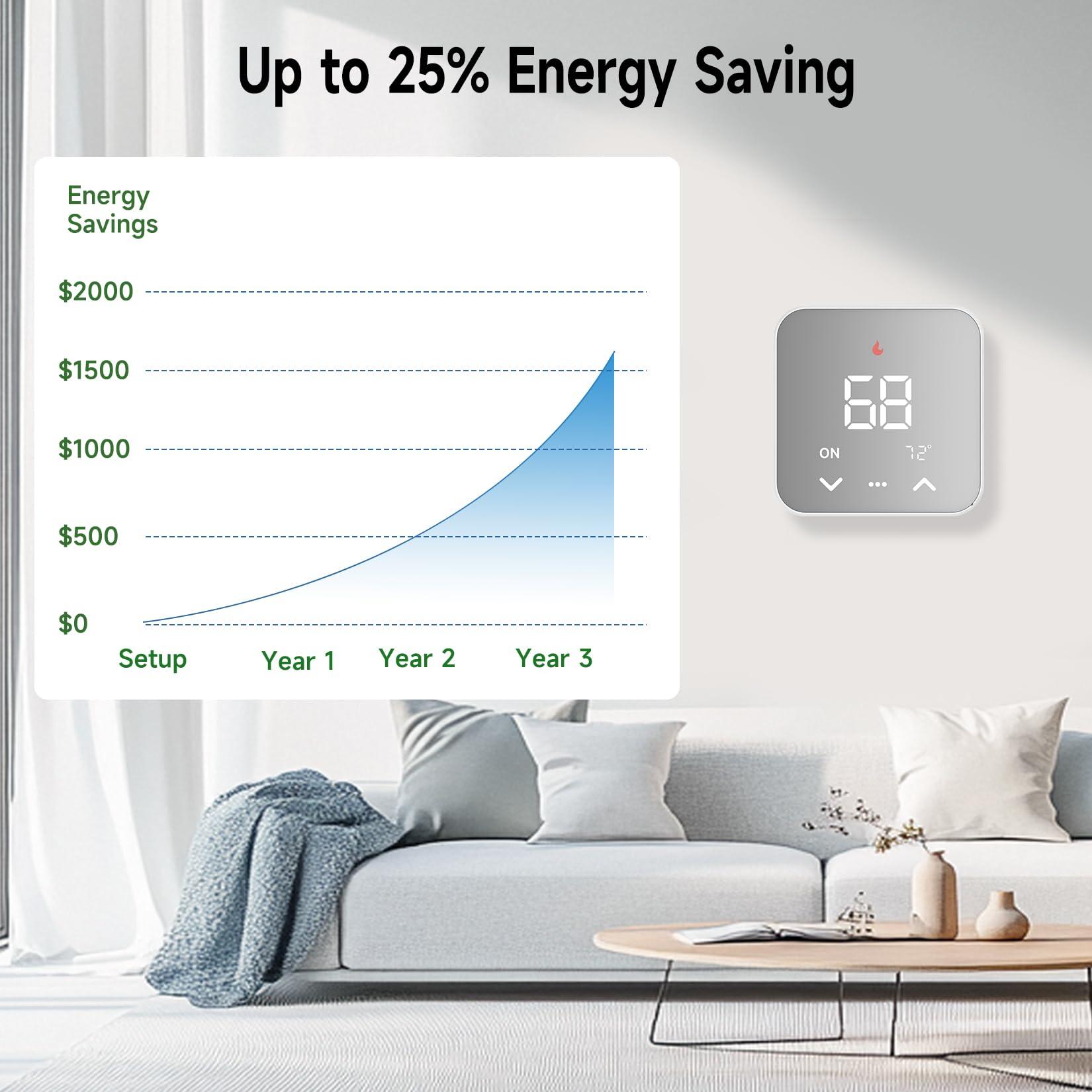 Smart Thermostat for House, WiFi Programmable Thermostat, Compatible with Alexa and Google Assistant, Remote Control Tuya/Smart Life, 𝗖-𝗪𝗶𝗿𝗲 𝗥𝗲𝗾𝘂𝗶𝗿𝗲𝗱 - Image 3
