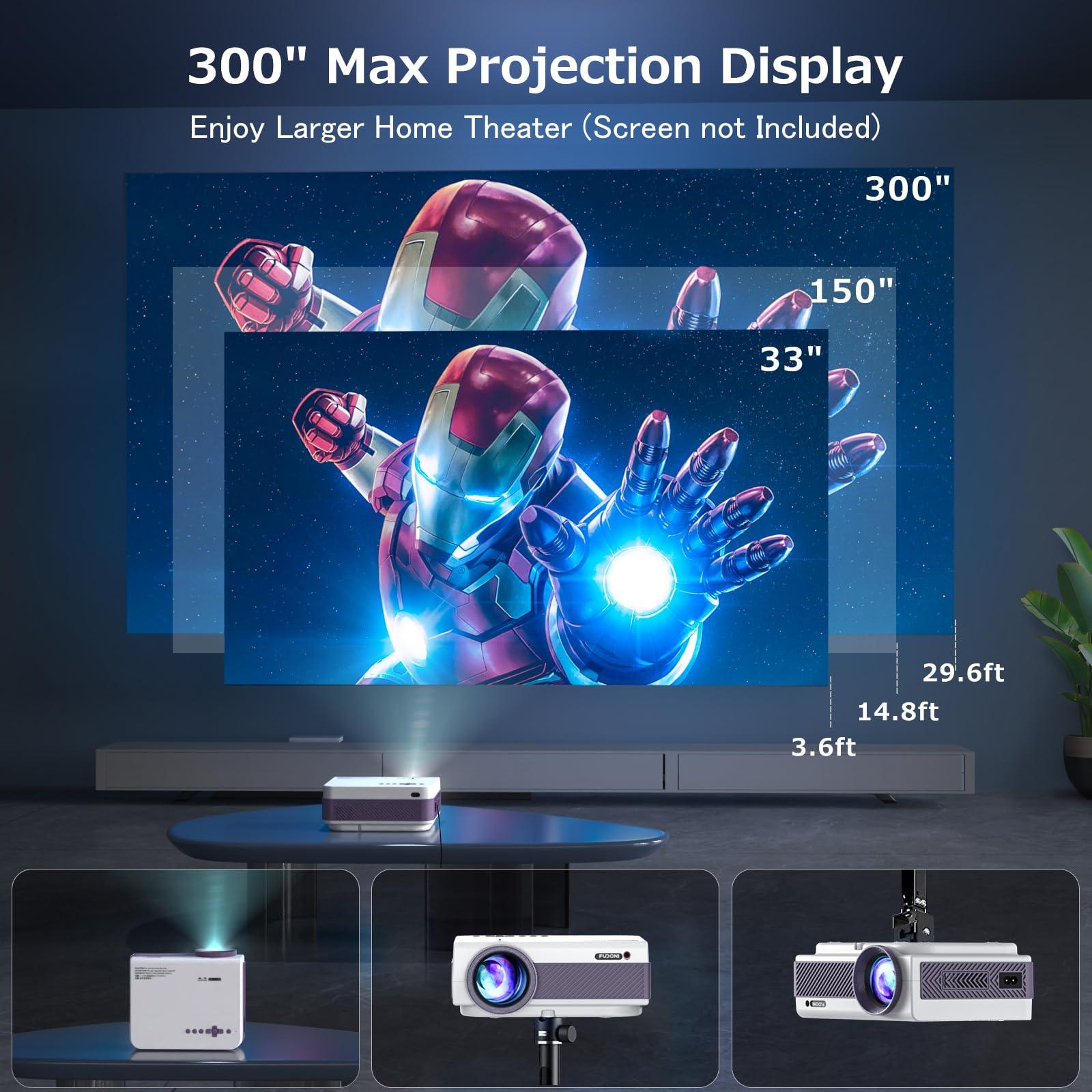 Projector with WiFi and Bluetooth, FUDONI 5G WiFi Native 1080P Outdoor Projector 15000L Support 4K, Portable Movie Projector with Keystone & Zoom, for iOS/Android/Laptop/TV Stick/HDMI/USB/VGA/TF - Image 5