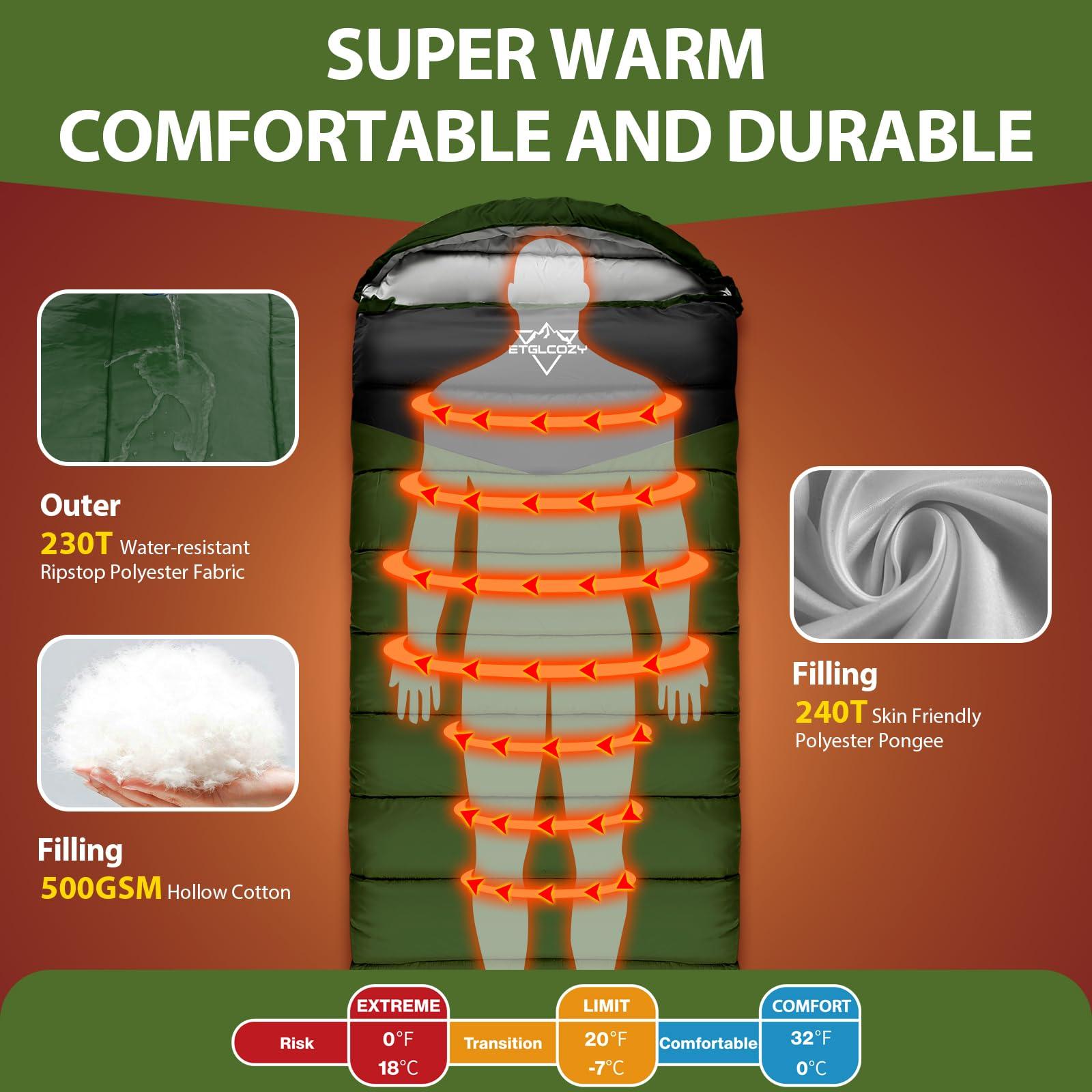 ETGLCOZY Adults Kids Sleeping Bag - 3-4 Season Warm/Cold Weather Lightweight for Camping & Hiking - Compact w/Compression Sack - Portable for Backpacking Travel Indoor - Unisex Boy Girl Man Woman - Image 5