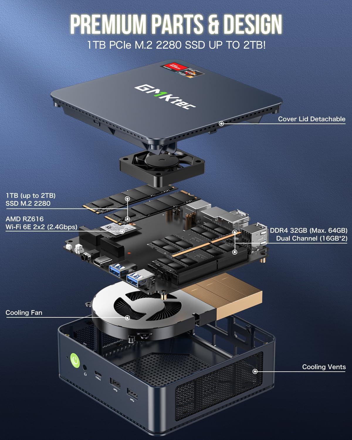 GMKtec M5 Plus Gaming Mini PC Ryzen 7 5825U (Upgraded 7430U/ 5700U), 32GB RAM 1TB SSD Dual NIC LAN 2.5GbE Desktop Computers, Triple 4K Display, WiFi 6E, USB3.2, USB-C, BT 5.2, DP, HDMI 2.0 - Image 7