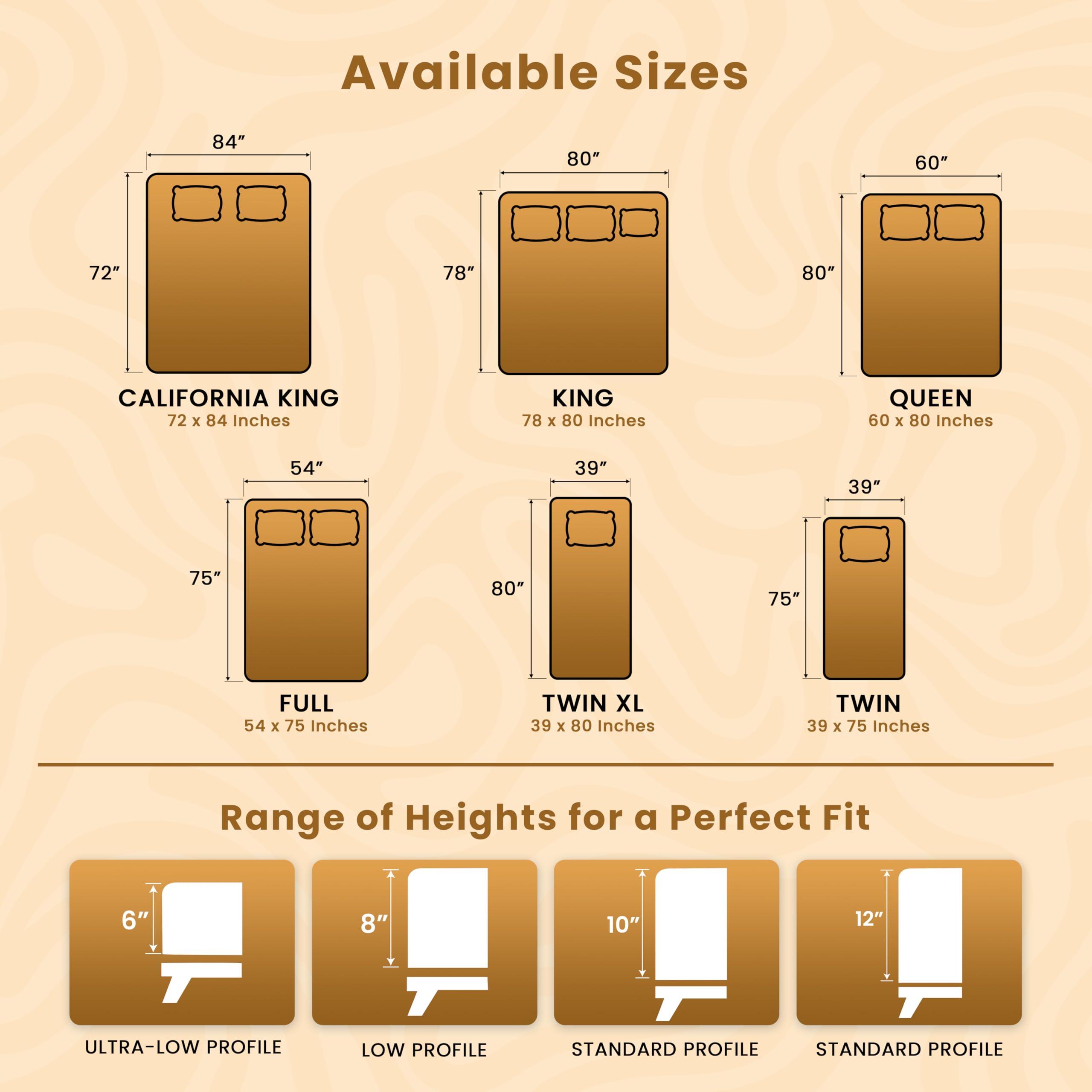 Utopia Bedding Premium Waterproof Bed Bug Mattress Cover, Queen Zippered Mattress Protector, 12 Inches Deep, Dust Mite Proof 6-Sided Mattress Encasement for Bed - Image 3