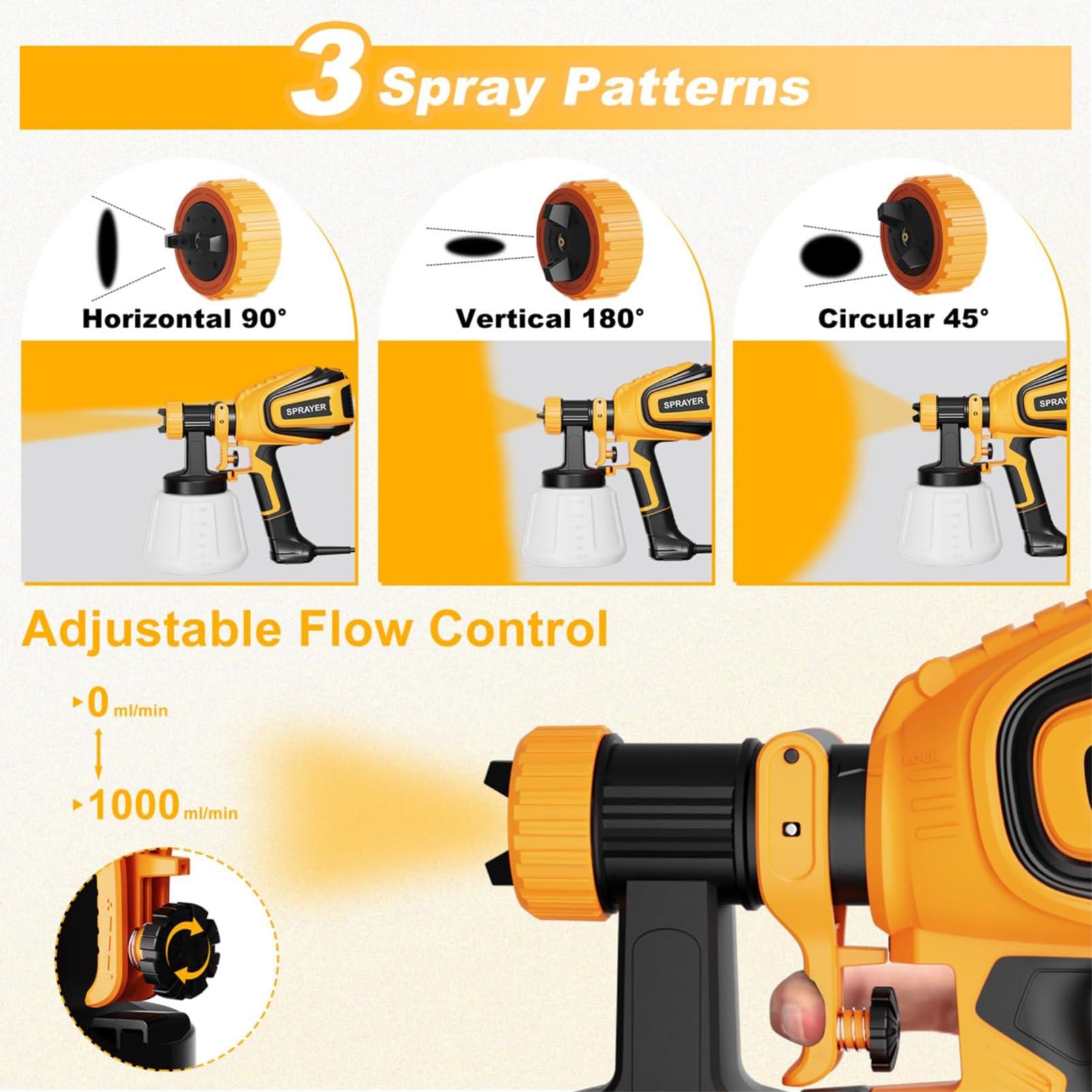 VONFORN Paint Sprayer, 700W HVLP Spray Gun with Cleaning & Blowing Joints, 4 Nozzles and 3 Patterns, Easy to Clean, for Furniture, Cabinets, Fence, Walls, Door, Garden Chairs etc. VF803 - Image 4